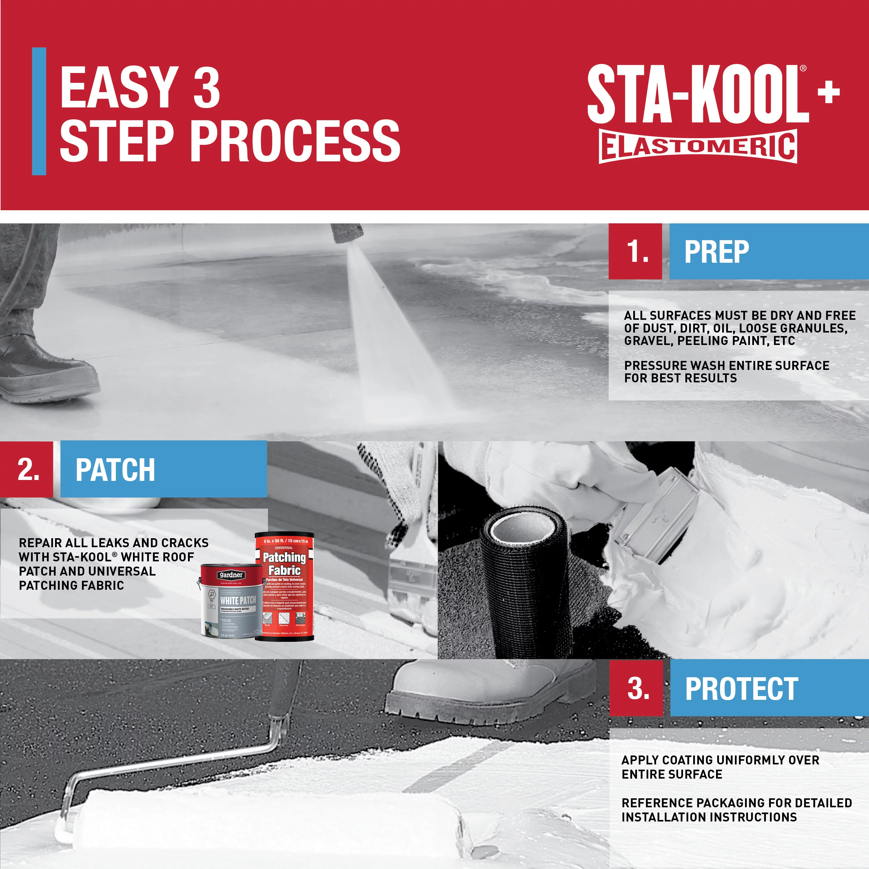 Gardner-Gibson Sta-Kool 10-Year PRO Elastomeric Roof Coating
