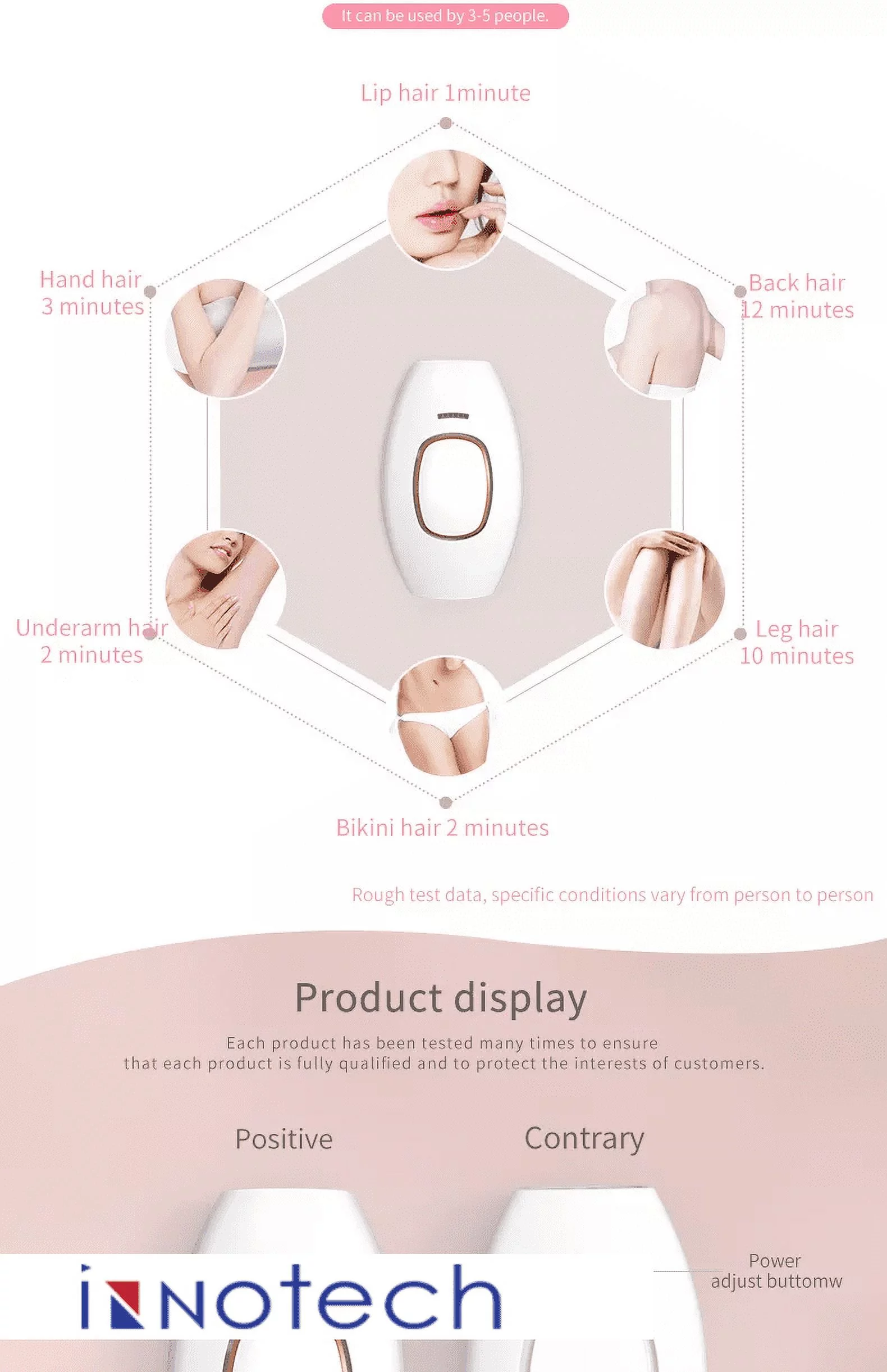 IPL Hair Removal, Laser Permanent Hair Removal for Women and Men at-Home Hair Removal Device for Facial Legs Arms Whole Body