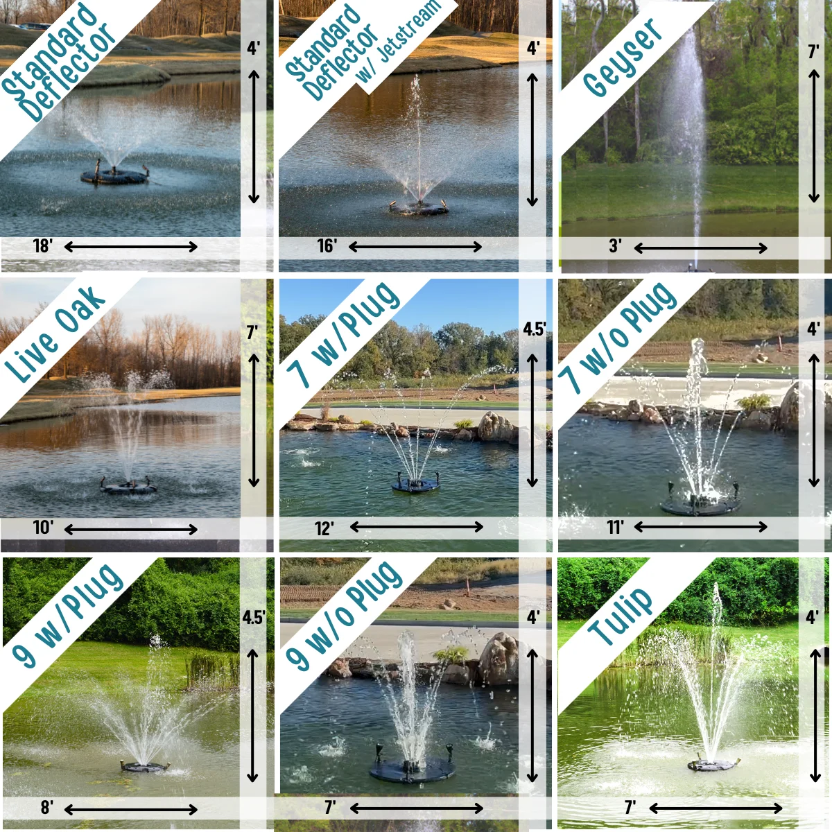 HALF OFF PONDS 1/4 HP Floating Fountain | 100 foot Cord | 9 Patterns | Surface Aeration for Ponds | AQF3000-100