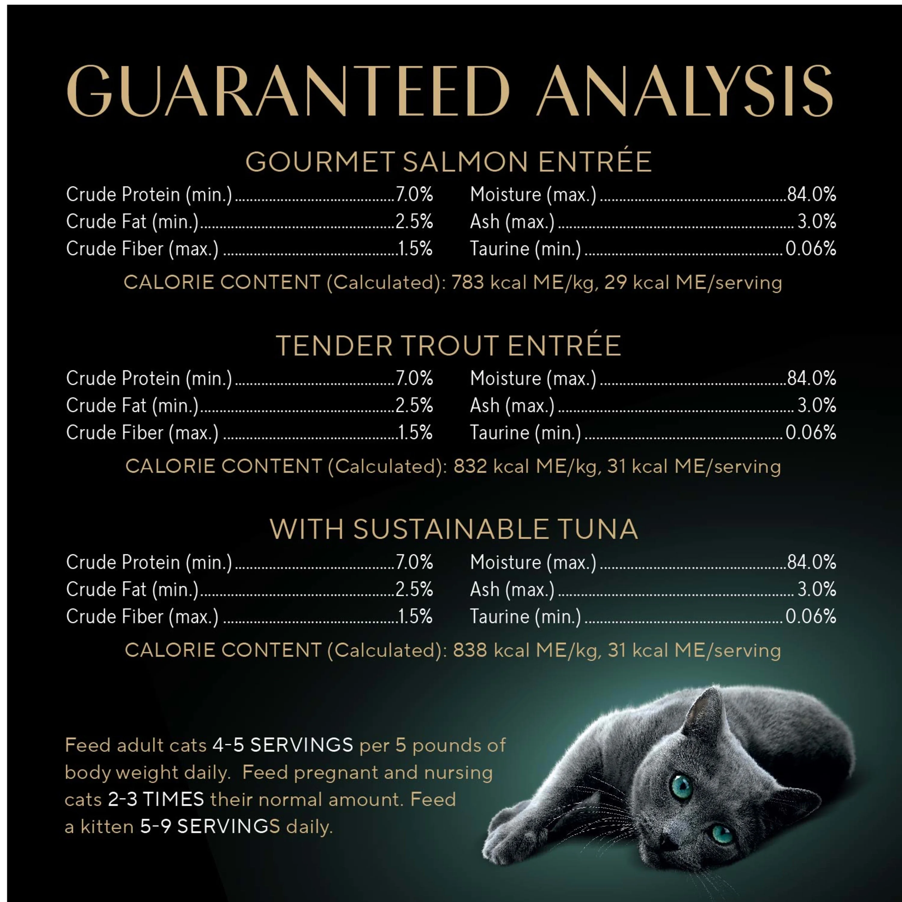 Sheba Perfect Portions Cat Food Cuts in Gravy Salmon, Trout, & Sustainable Tuna Entrée, Variety Pack