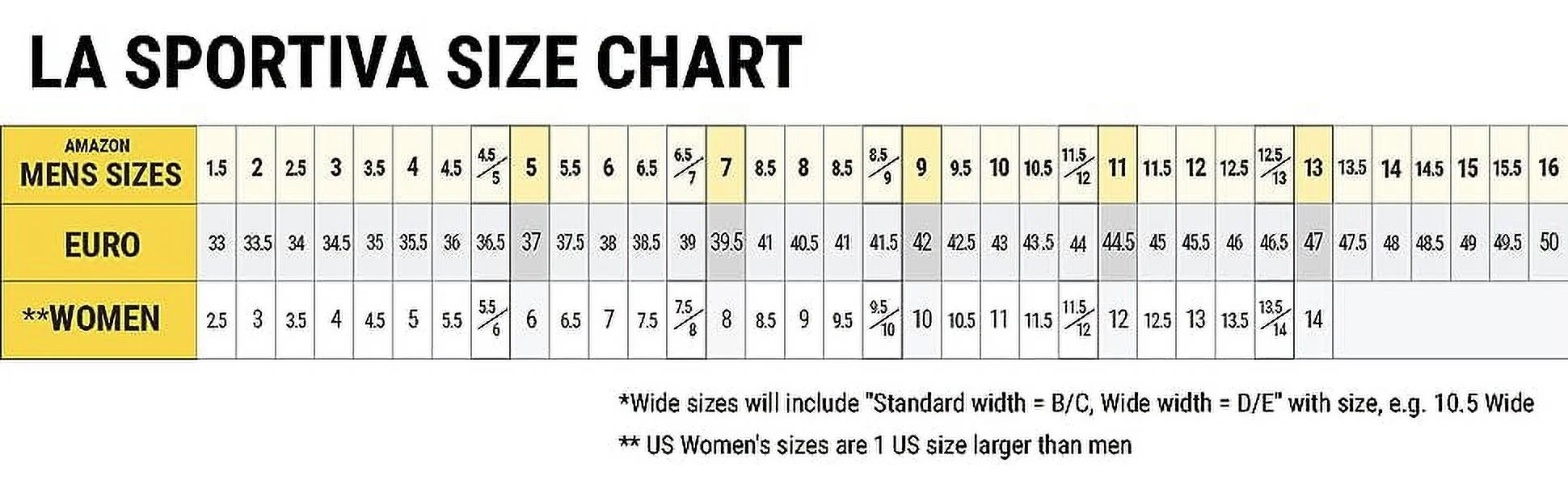 La Sportiva Mens Ultra Raptor II Mid GTX Wide Hiking Boots, Black/Clay, 10.5 Wide