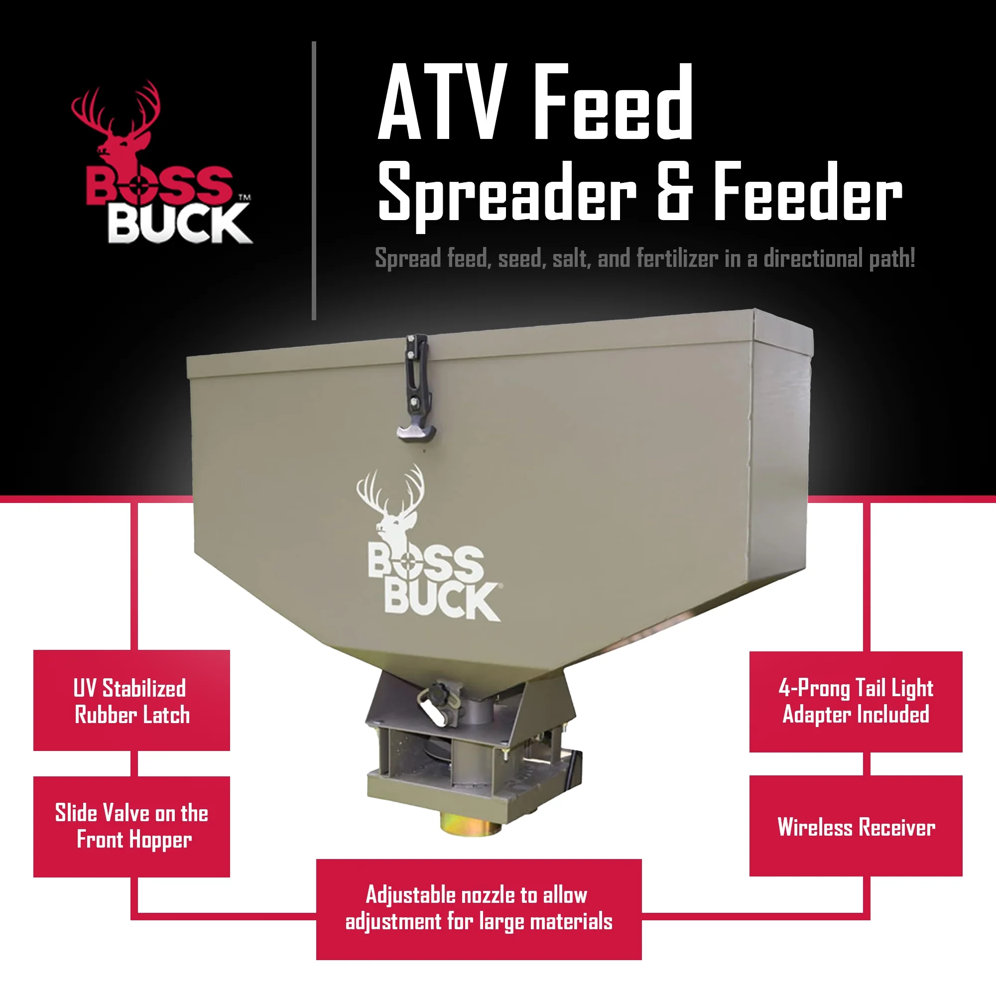 Boss Buck BB-1.80 80 Pound Capacity Non-Typical ATV Feed Spreader & Seeder