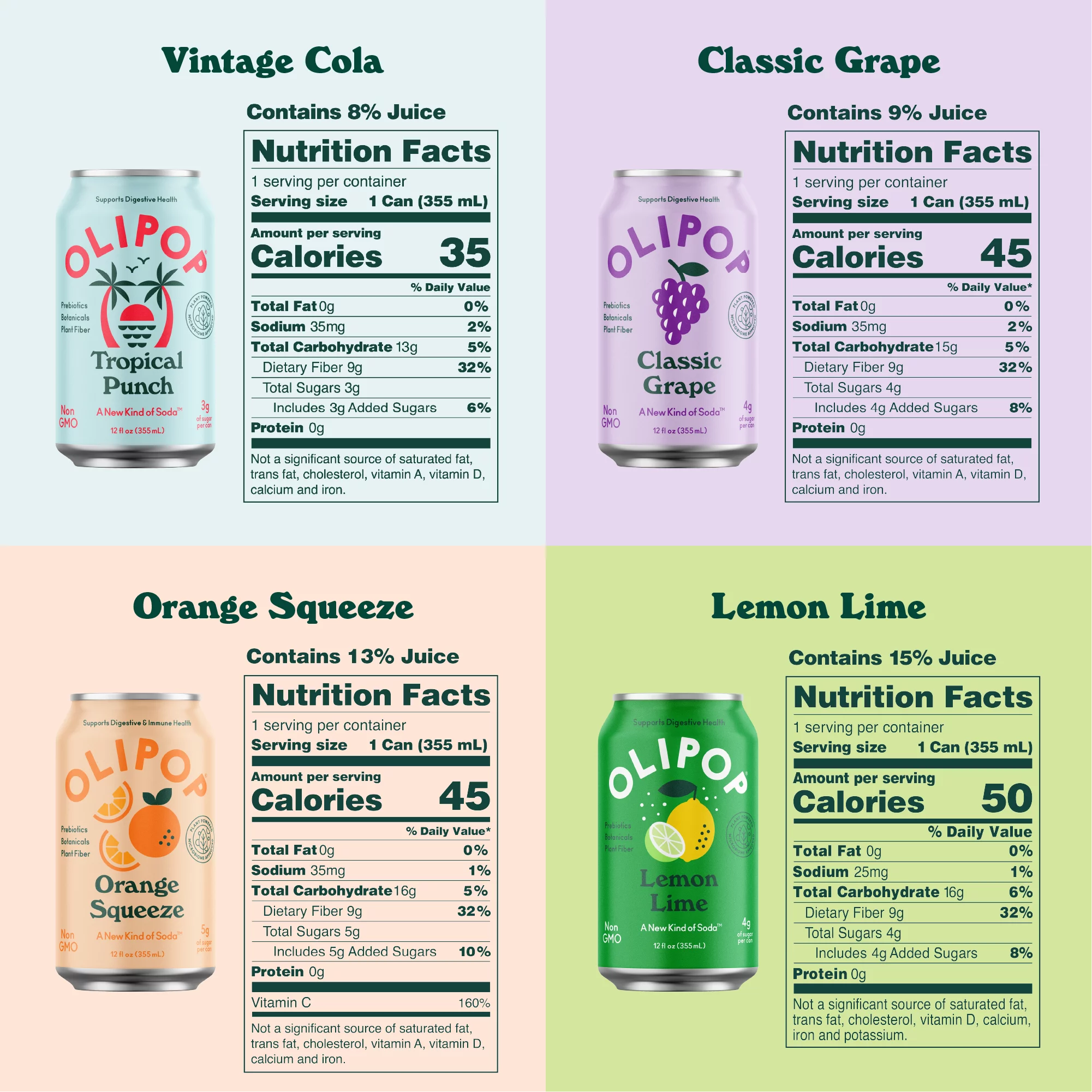 OLIPOP Prebiotic Soda, Fruity Fun Variety Pack, 12 fl oz, 12 Pack