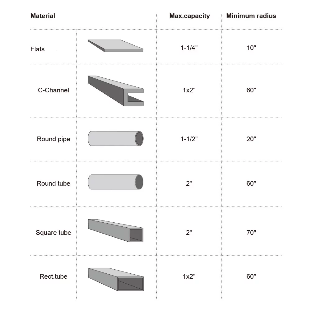 KAKA INDUSTRIAL TR-60L Manual Tube Pipe Roller Bender, High Precision Tube Pipe Bender,WITHOUT Any rollers