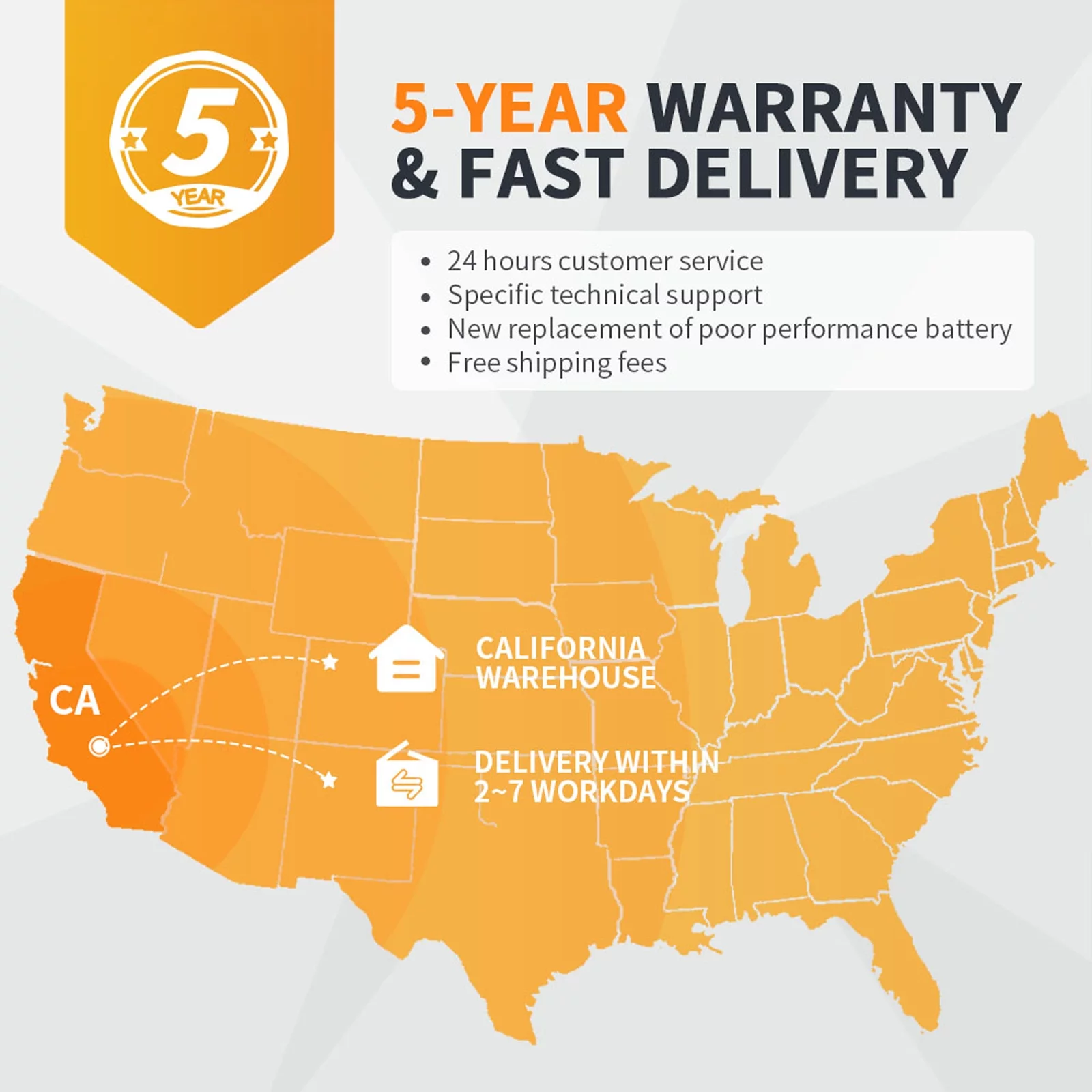 Power Queen 12V 100Ah LiFePO4 Battery with 100A BMS 4000+ Cycles for Camper RV