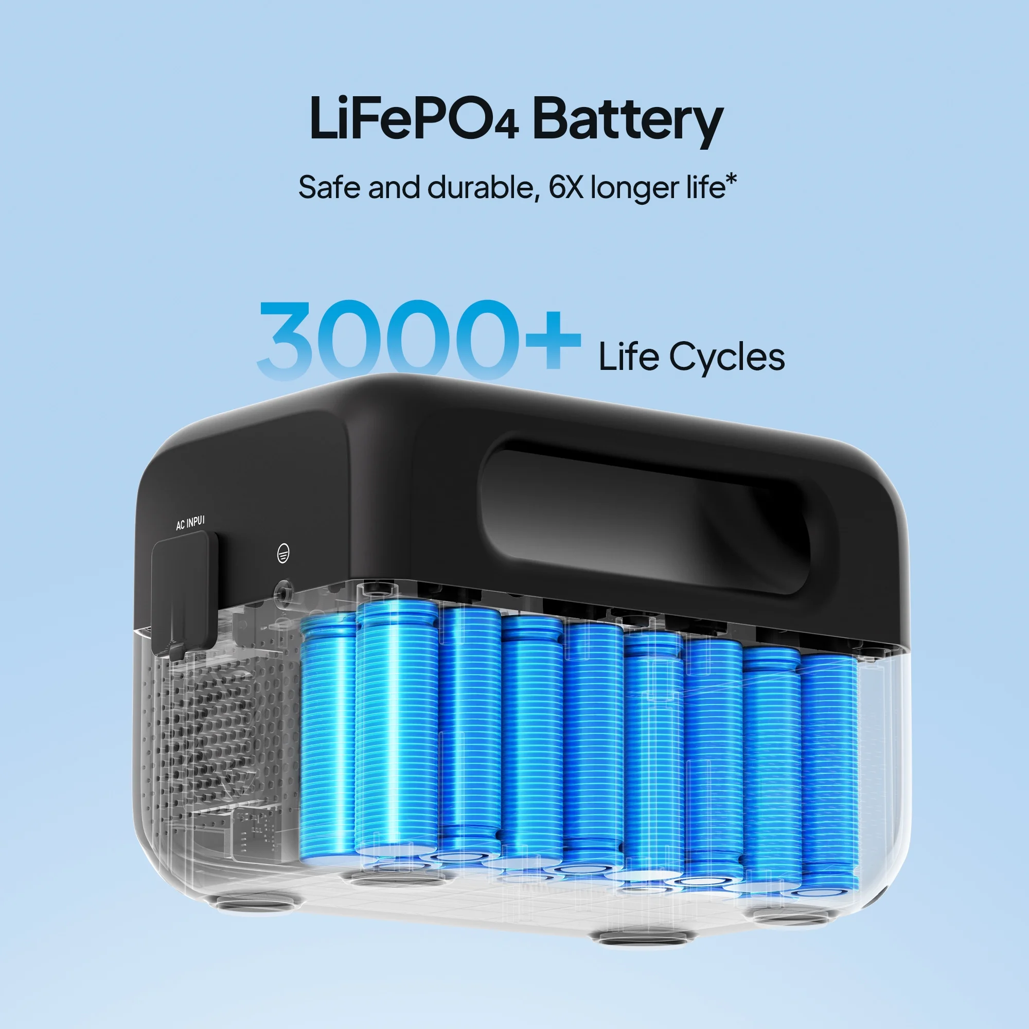 BLUETTI AC2A Portable Solar Generator, 204.8Wh LiFePO4 Power Station,W/Carry Bag,With 300W Rated Power (600W Lifting Power) for Camping, Hiking, Home, 0-80% Recharge in 45 Mins