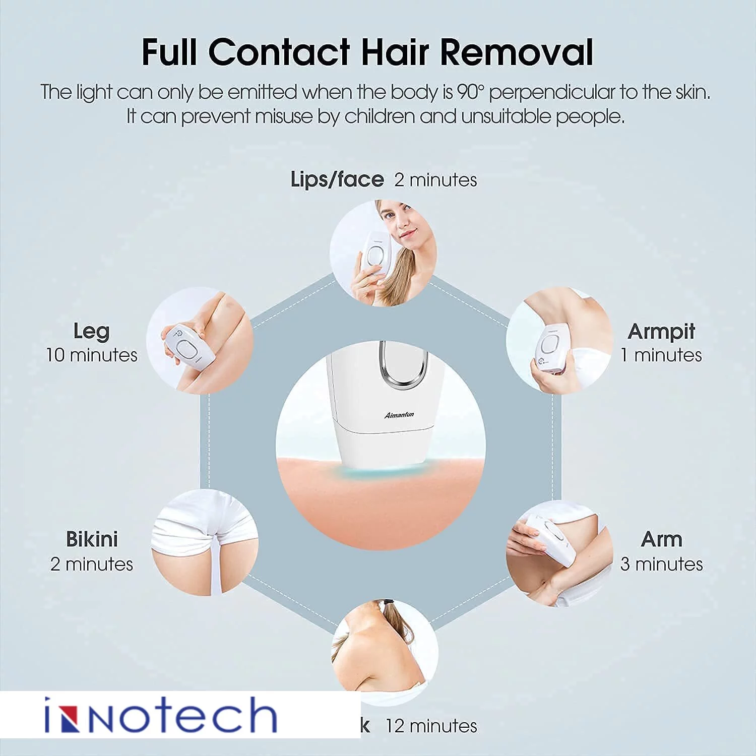 IPL Hair Removal, Laser Permanent Hair Removal for Women and Men at-Home Hair Removal Device for Facial Legs Arms Whole Body