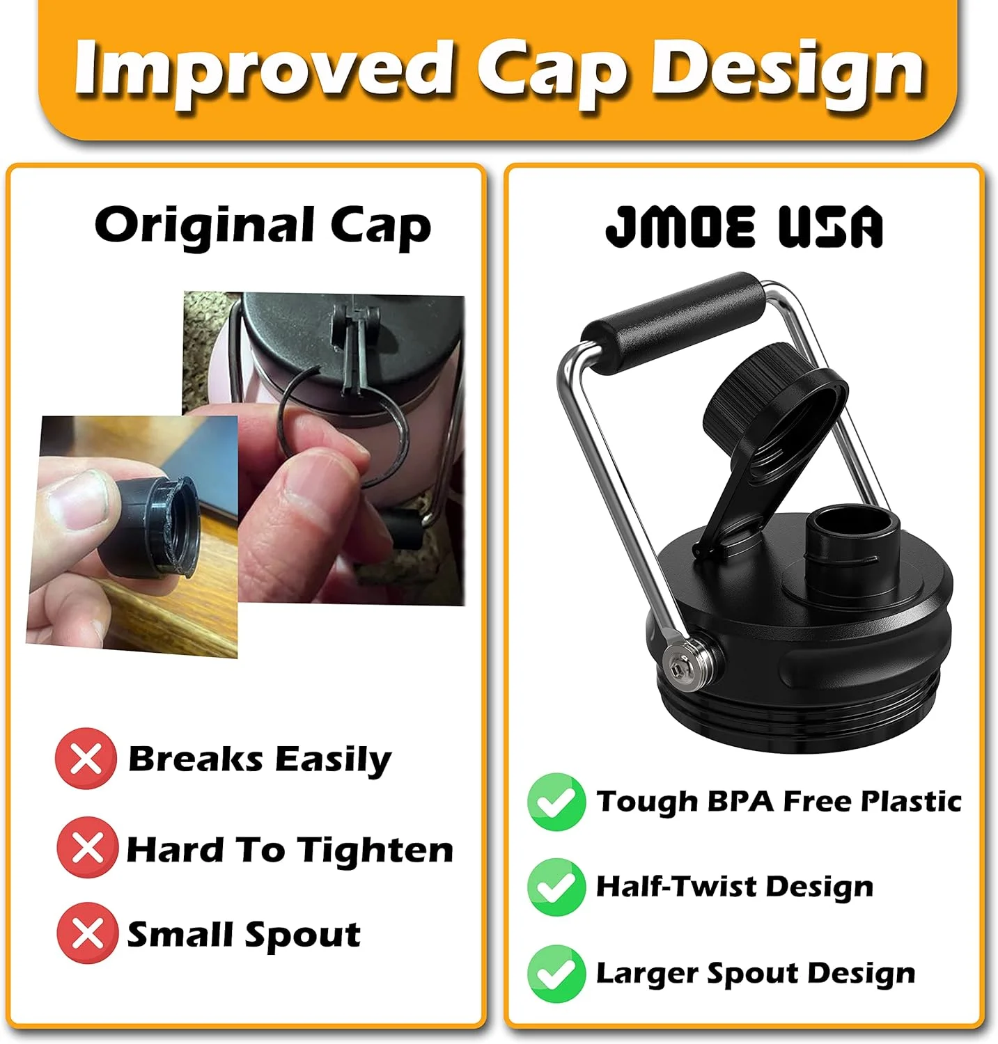 Jmoe USA Improved Jug Lid for RTIC Half Gallon and One Gallon Jugs | Replacement Lid with Upgraded Features, Better Cap, Rubber Grip, Thicker Steel, and Better Gasket | Made of BPA Free Plastic