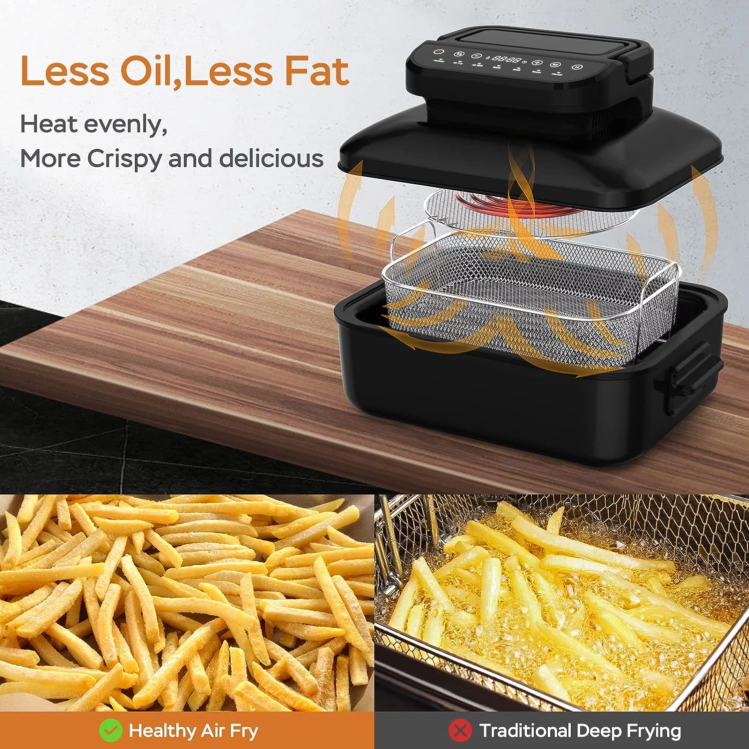 Geek Chef Electric Smokeless Indoor Grill, 7-in-1 Electric Indoor Nonstick Grill, Portable BBQ Grill with Temperature Control, Non-Stick, Dishwasher Safe, 1500W, Black