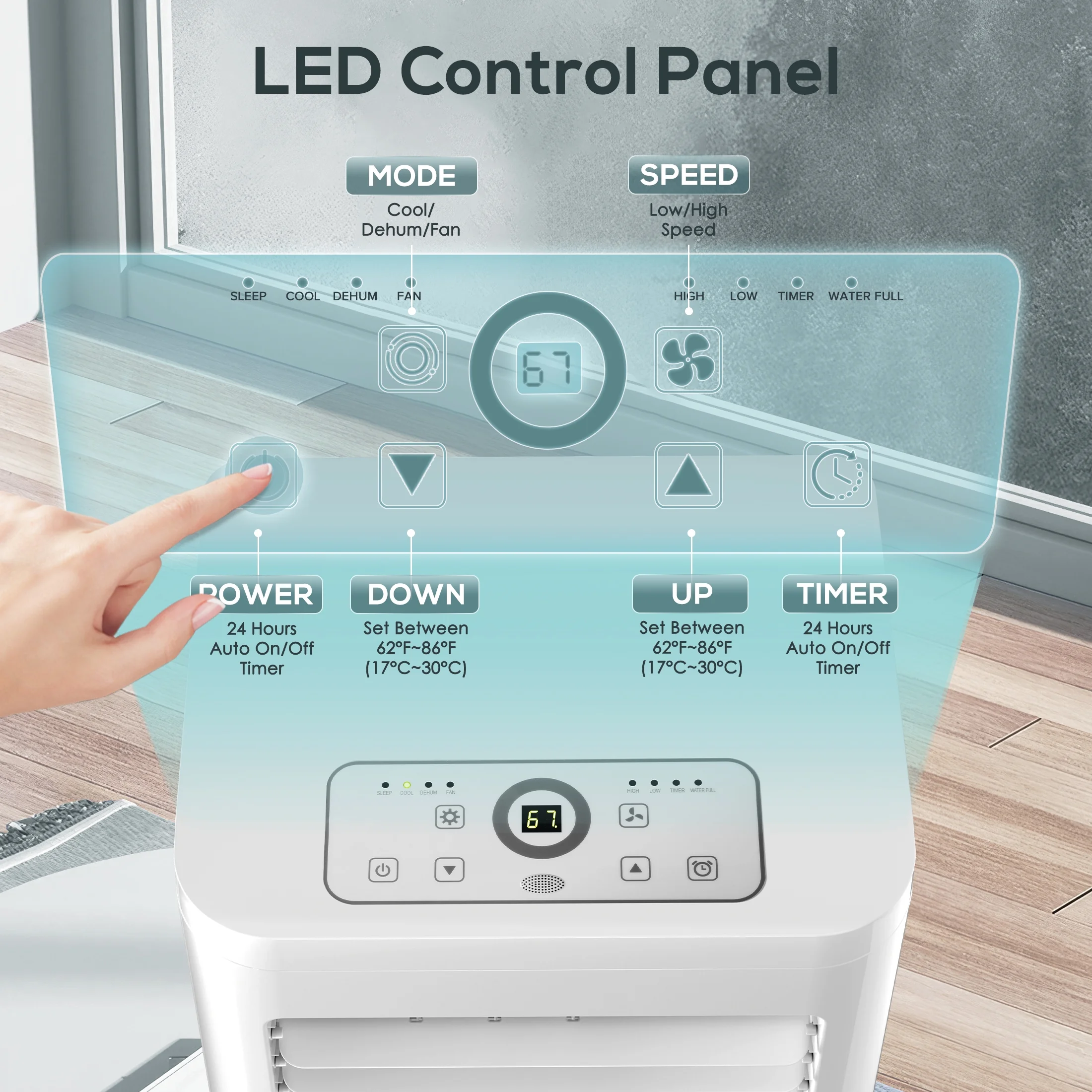 KISSAIR 5000BTU (8000BTU ASHRAE) Portable Air Conditioner, Ultra Quiet 3-in-1 Portable AC Unit,  24H Timer, Air Conditioner Remote Control-White