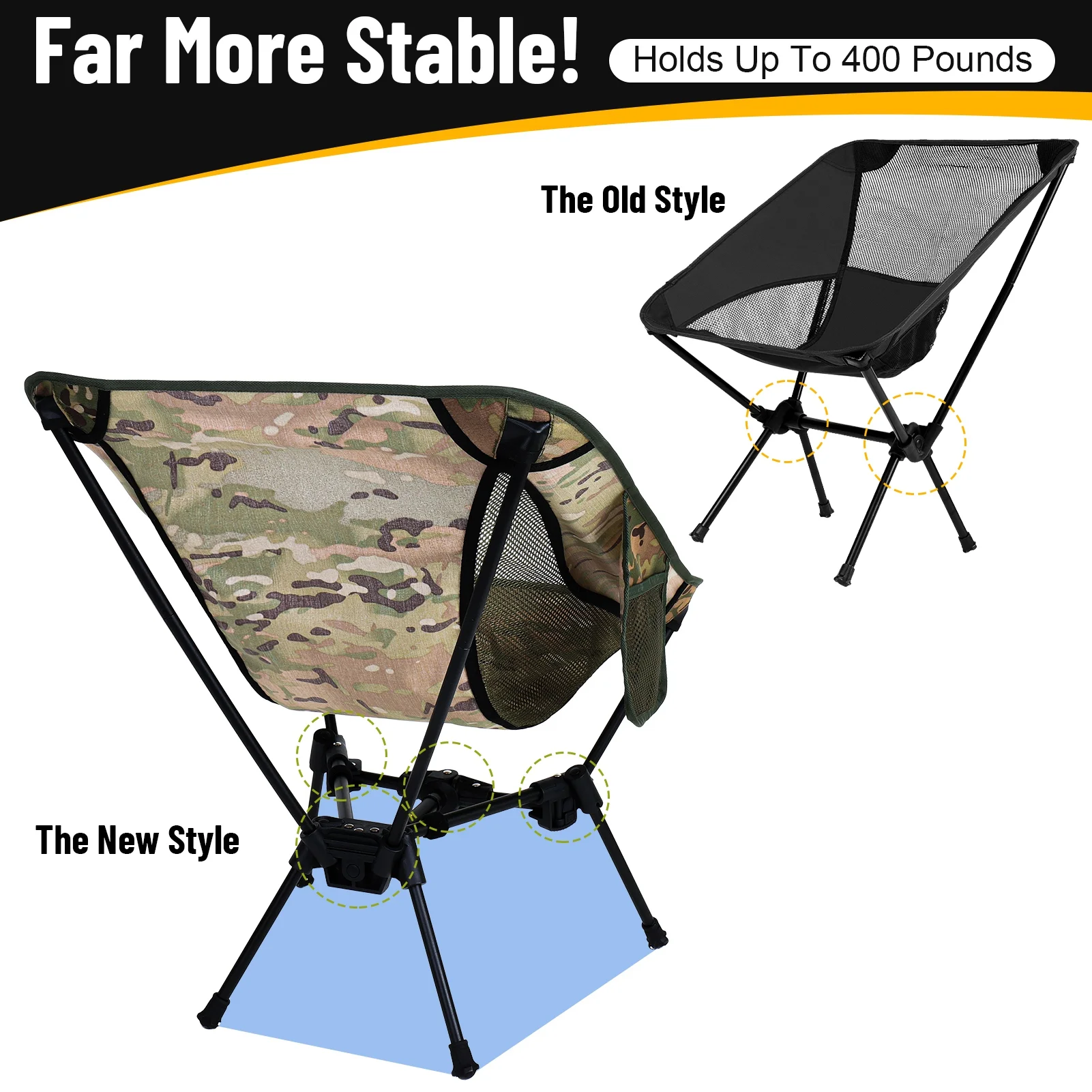 HEQUSIGNS Portable Camping Chair Backpacking Chair, 4th Generation Ultralight Folding Chair, Compact Lightweight Foldable Chairs for Hiking Camping Beach(Camouflage)