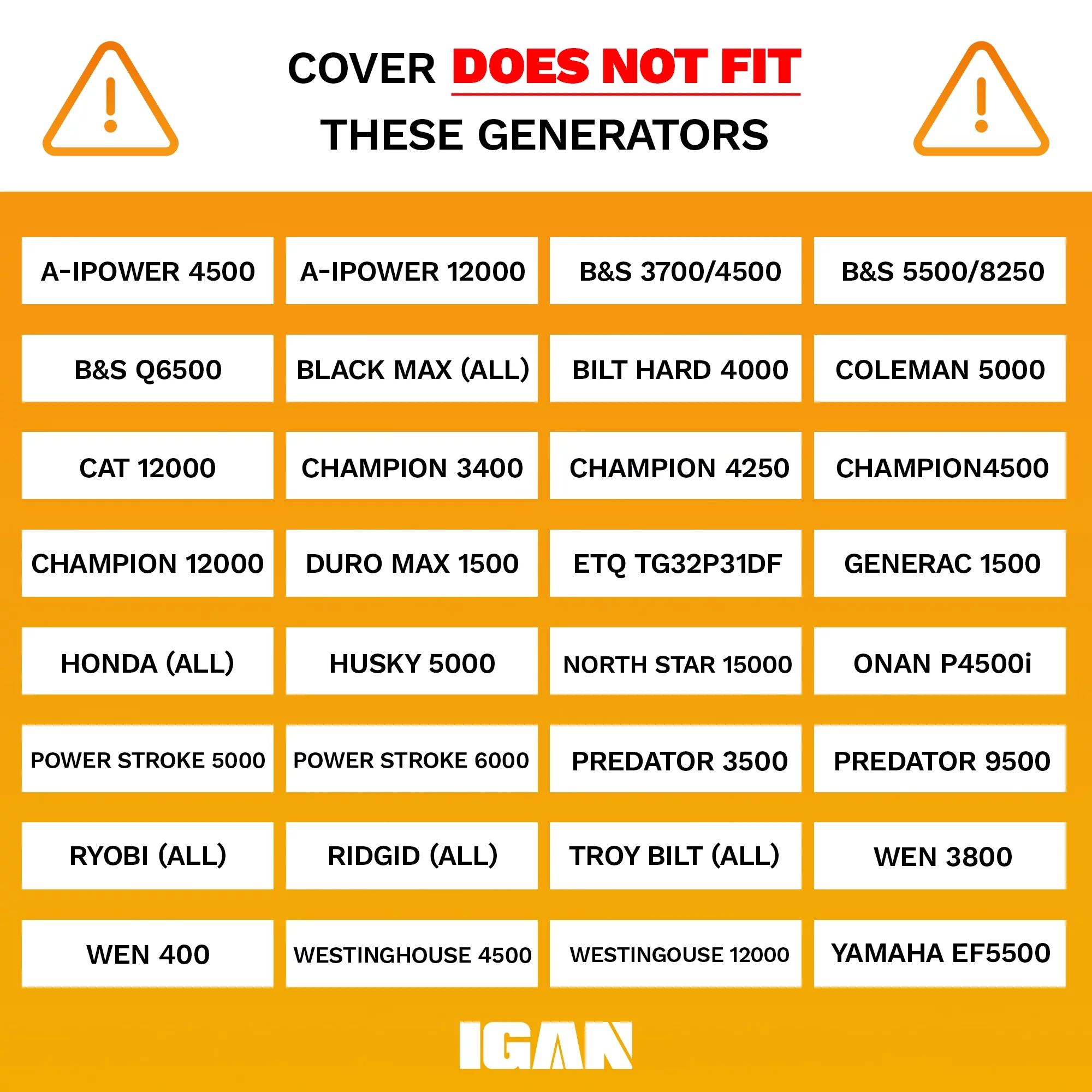 IGAN Generator Tent Waterproof Portable Generator Cover for 3500–12000 Watt 9,2 lb. Generators Black