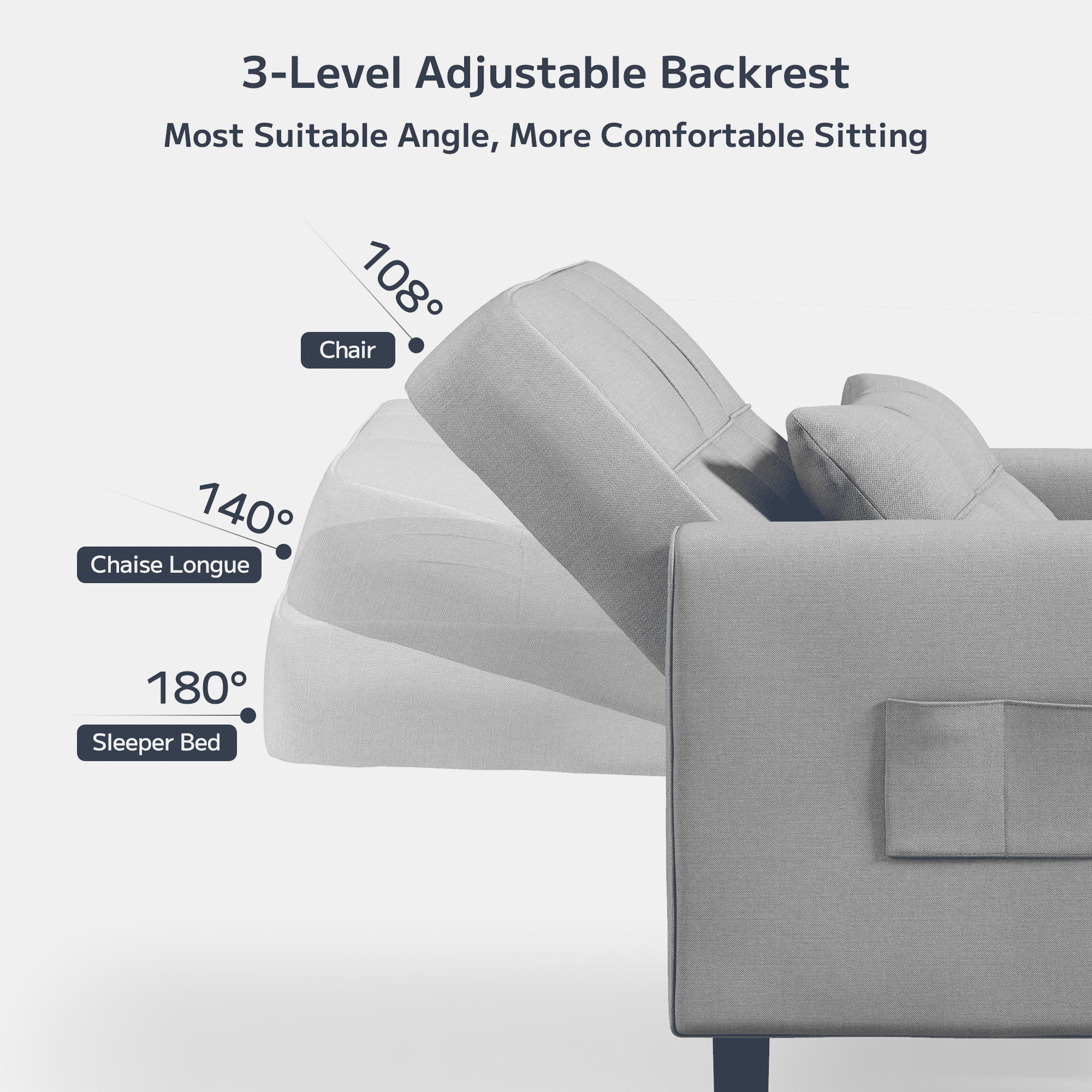 Asofer Sofa Bed Chair, 3 in 1 Convertible Futon Couch Recliner, Sleeper Sofa for Home or Office, Light Gray