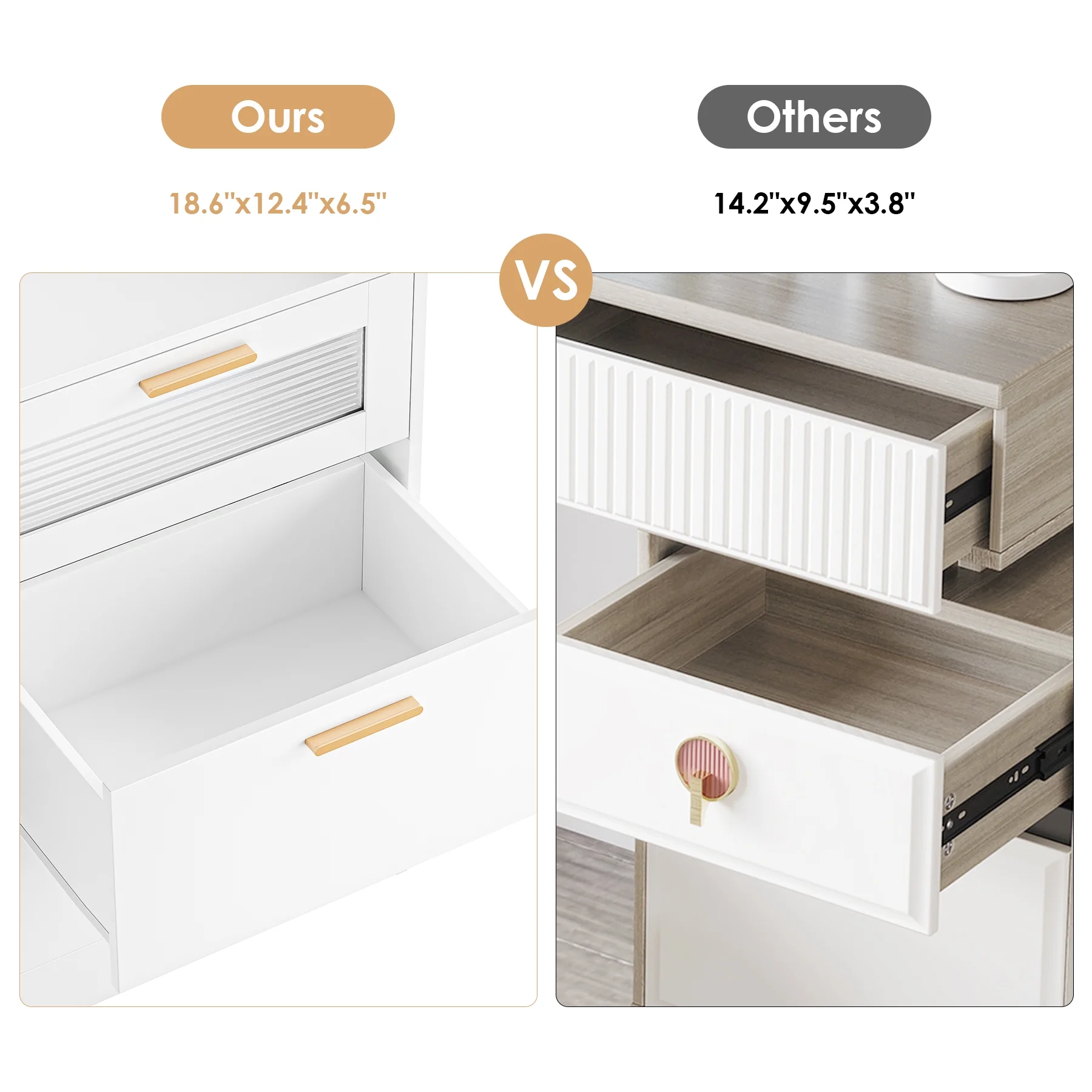 Homfa 6 Drawer Double Dresser with Fence, White Chest of Drawers with Wavy Glass, Wooden Storage Cabinet for Bedroom