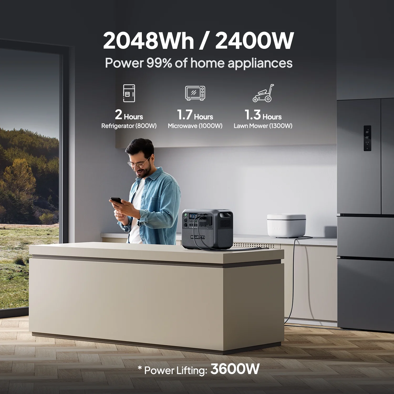 BLUETTI Portable Power Station AC200L and B300 External Battery Modules, Expand to 5120Wh LiFePO4 Battery Backup w/ 4 2400W AC Outlets, Solar Generator for Home Backup, Blackout, RV Trip