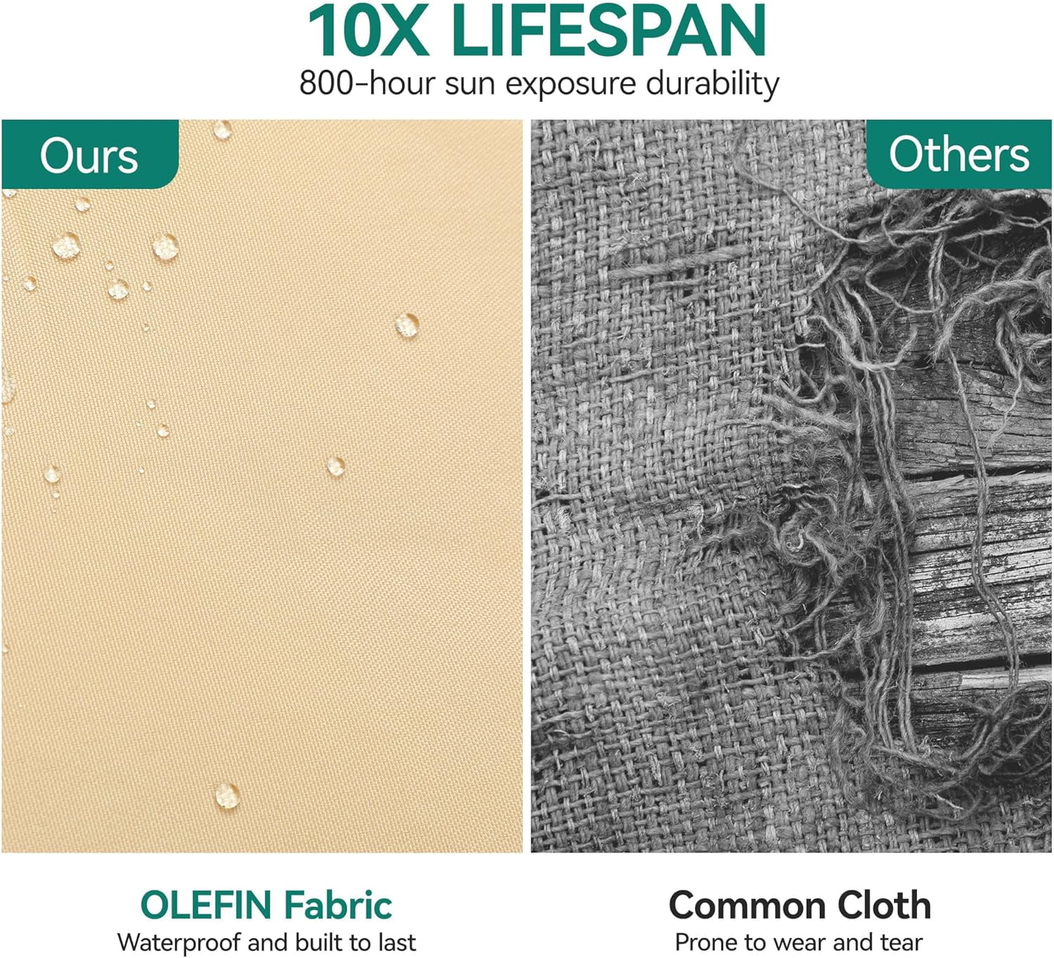 Dextrus Double Egg Chair with Legs 2 Person Wicker Egg Chair Indoor Outdoor Patio Egg Chair with Cushions 617lbs for Patio, Bedroom, Garden and Balcony, Beige