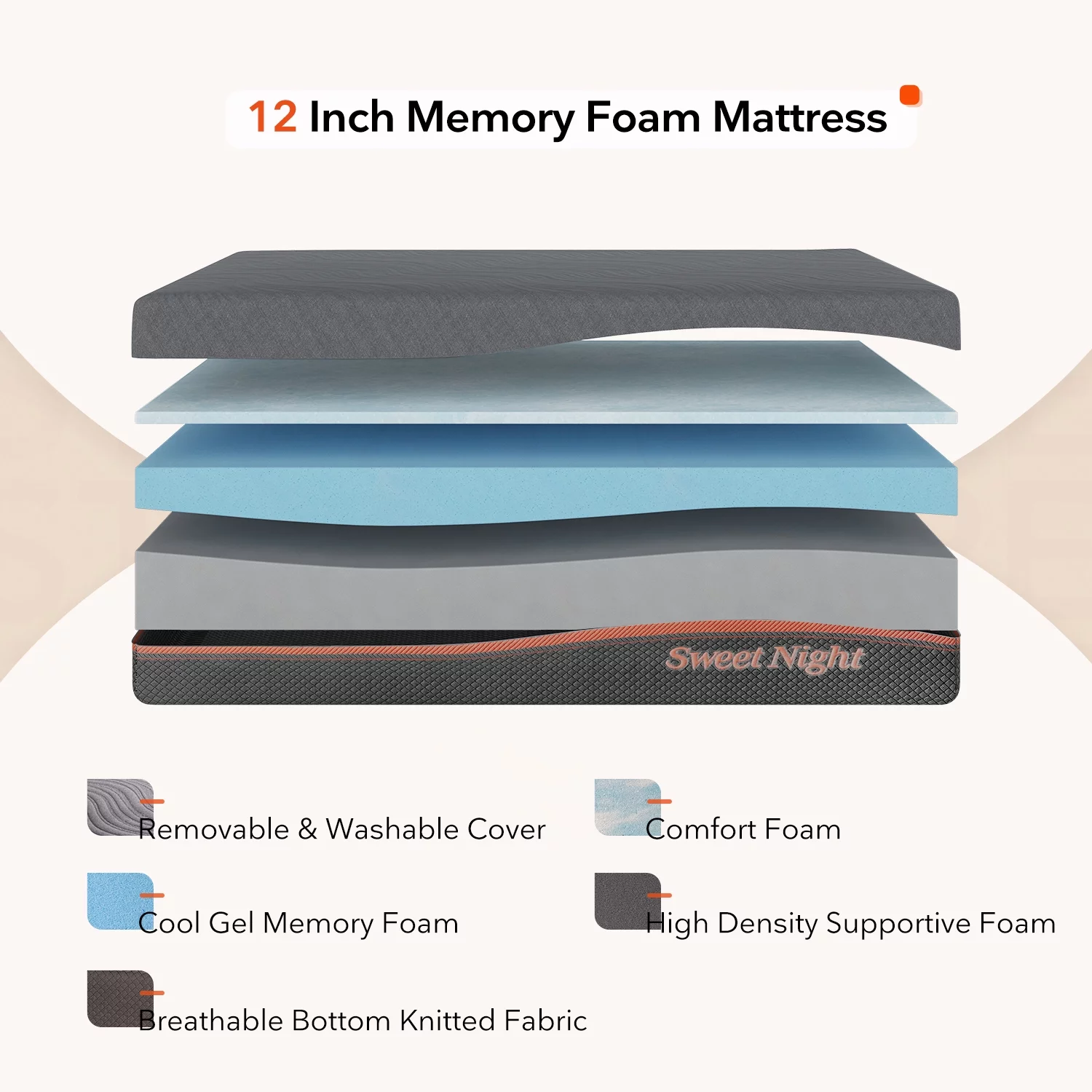 Sweetnight Dreamy 12 inch Adult Gel Memory Foam Mattress in a Box Queen Size