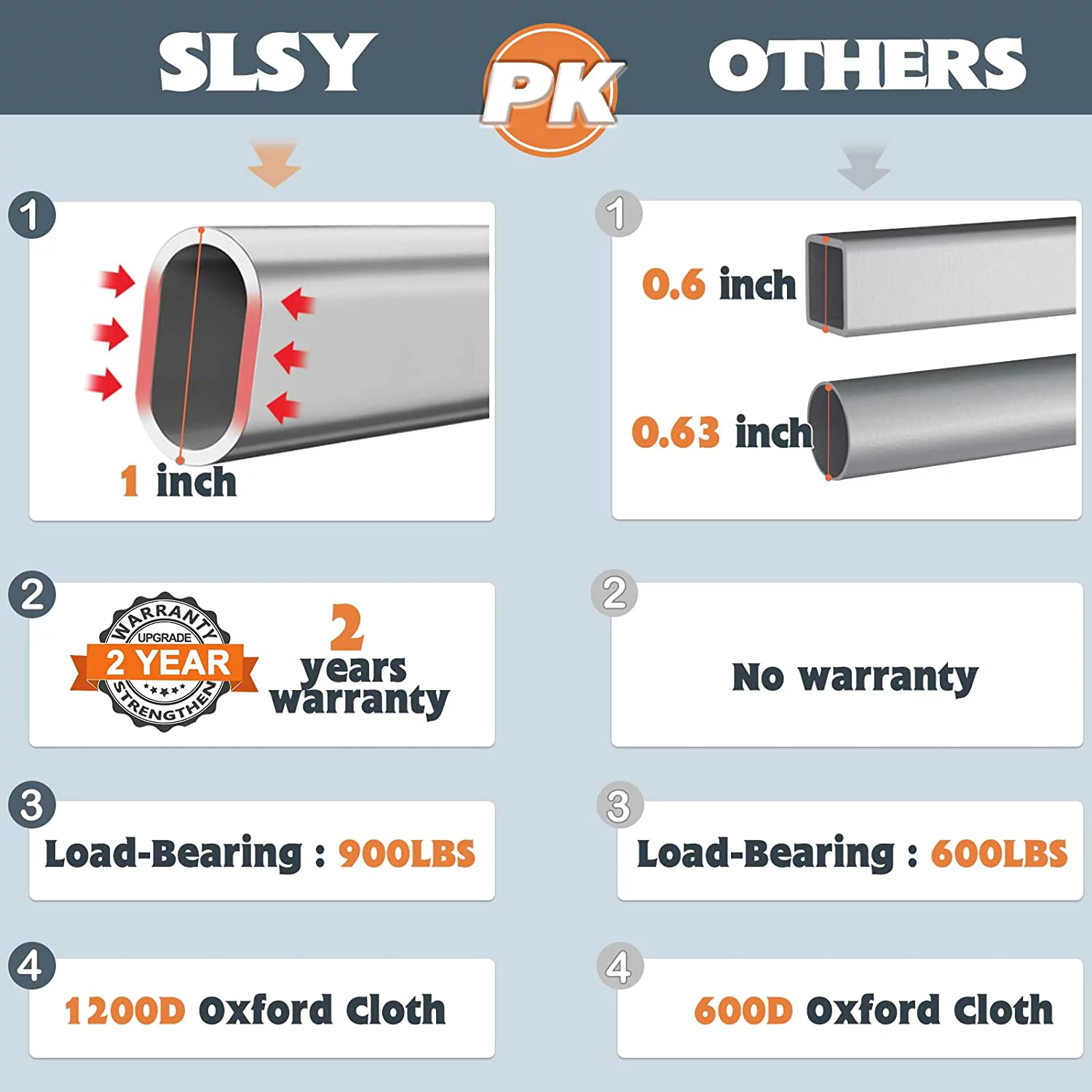 Docred Adult Folding Camping Cot for Adults Portable Folding Outdoor Cot with Carry Bags for Outdoor Travel Camp Beach Vacation