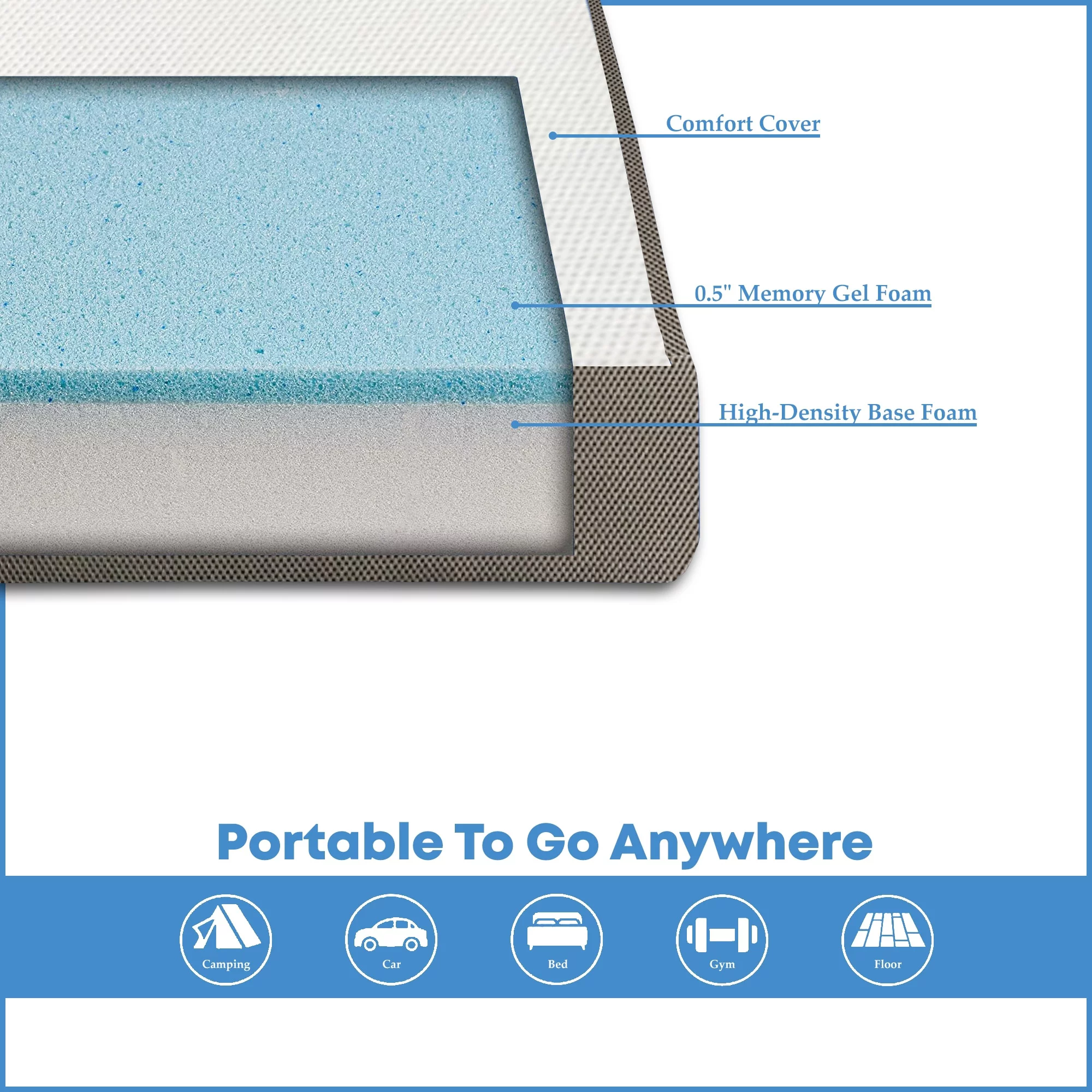 Onetan , Folding Mattress, 3