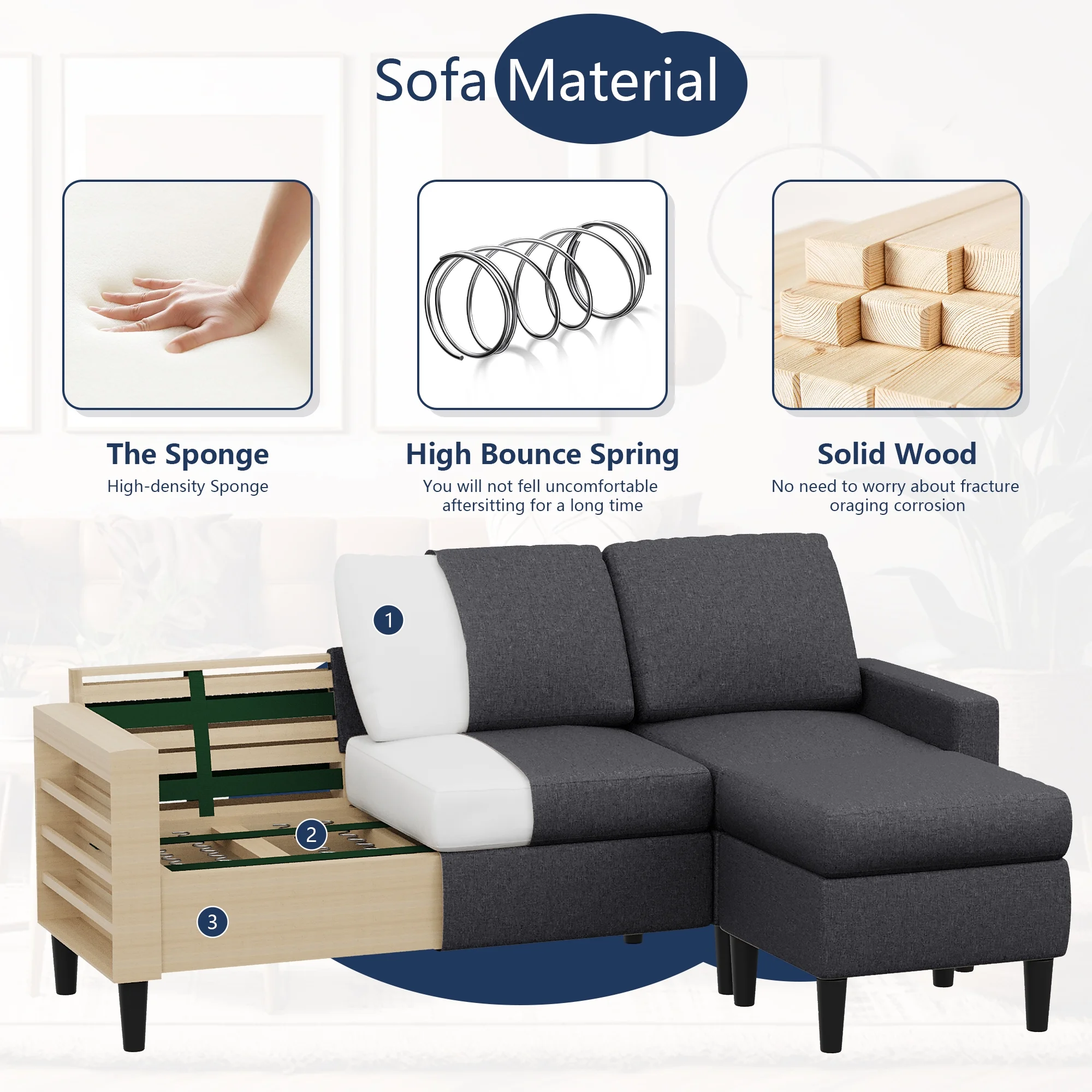 Walsunny Convertible Sectional Sofa Couch,Modern Linen Fabric L-Shaped Couch 3-Seat Sofa with Reversible Chaise for Small Space(Grayish Black)