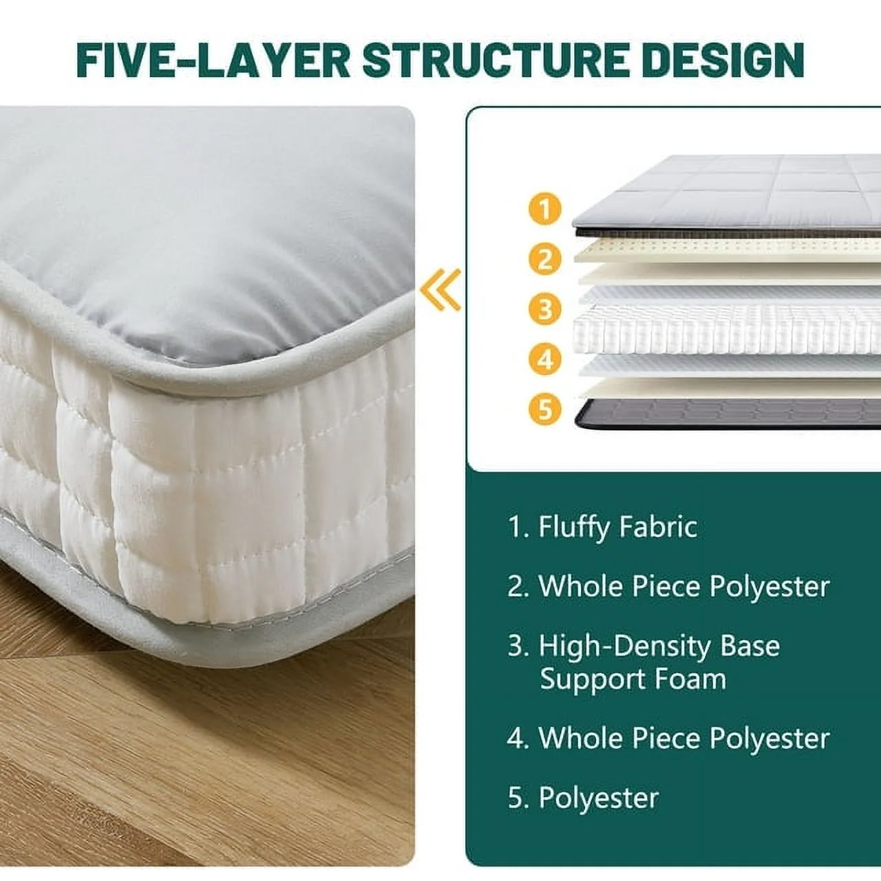 Japanese Floor Mattress, Futon Mattress, Foldable & Portable, Roll up Mattress Tatami Mat Sleeping Pad with Storage Bag