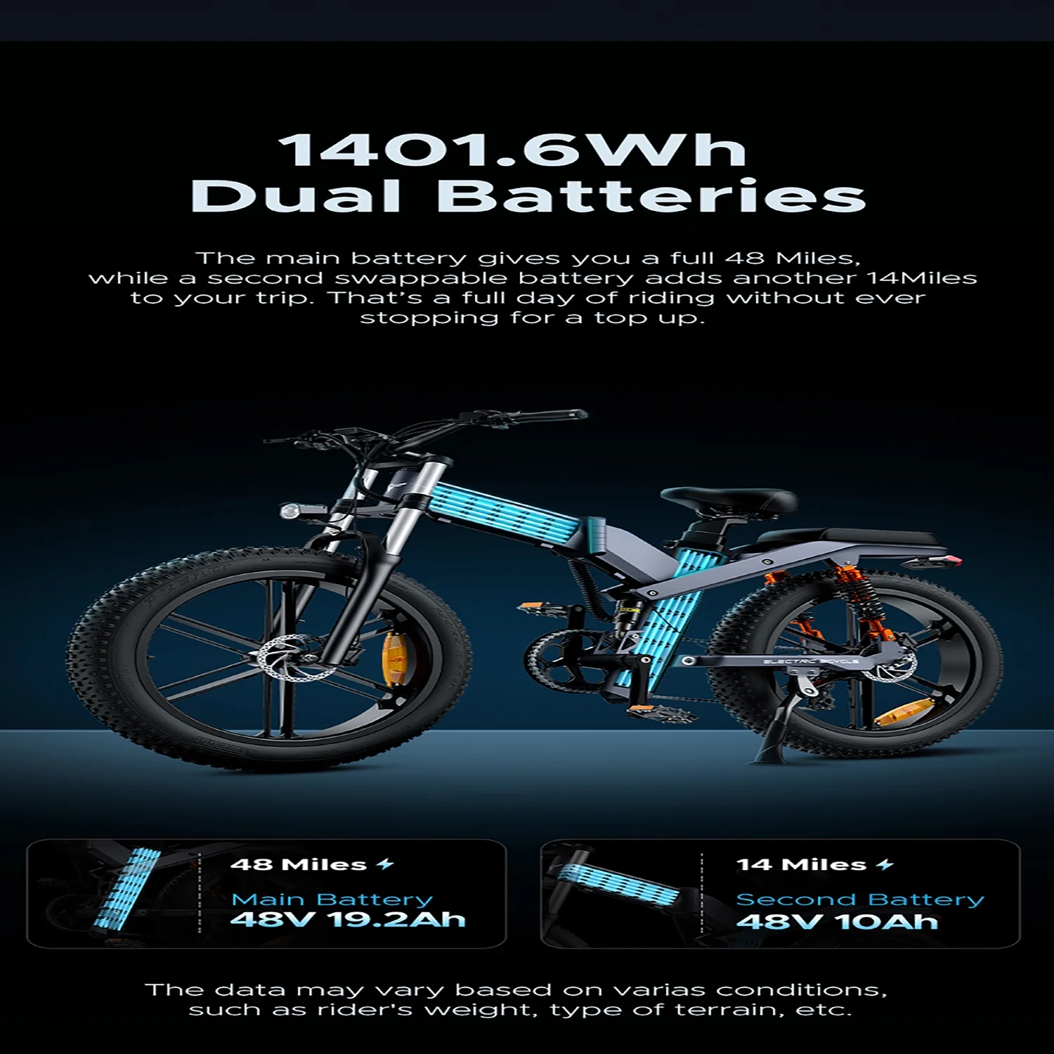 ENGWE X24 Folding Electric-Bike Adults-,1200W Peak ,29.2A Dual Batteries ENGWE-Ebike 24'' Fat Tire  Electric Mountain Bike, 8-Speed Triple Suspensions All-Terrain (Black)