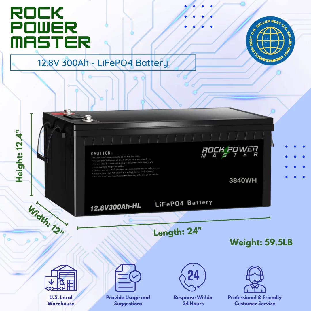 12V300Ah / 12V400Ah LiFePO4 Battery with Built-in BMS, Lithium Rechargeable Battery for RV, Solar, Marine, Home Energy, Off-Grid Applications etc.