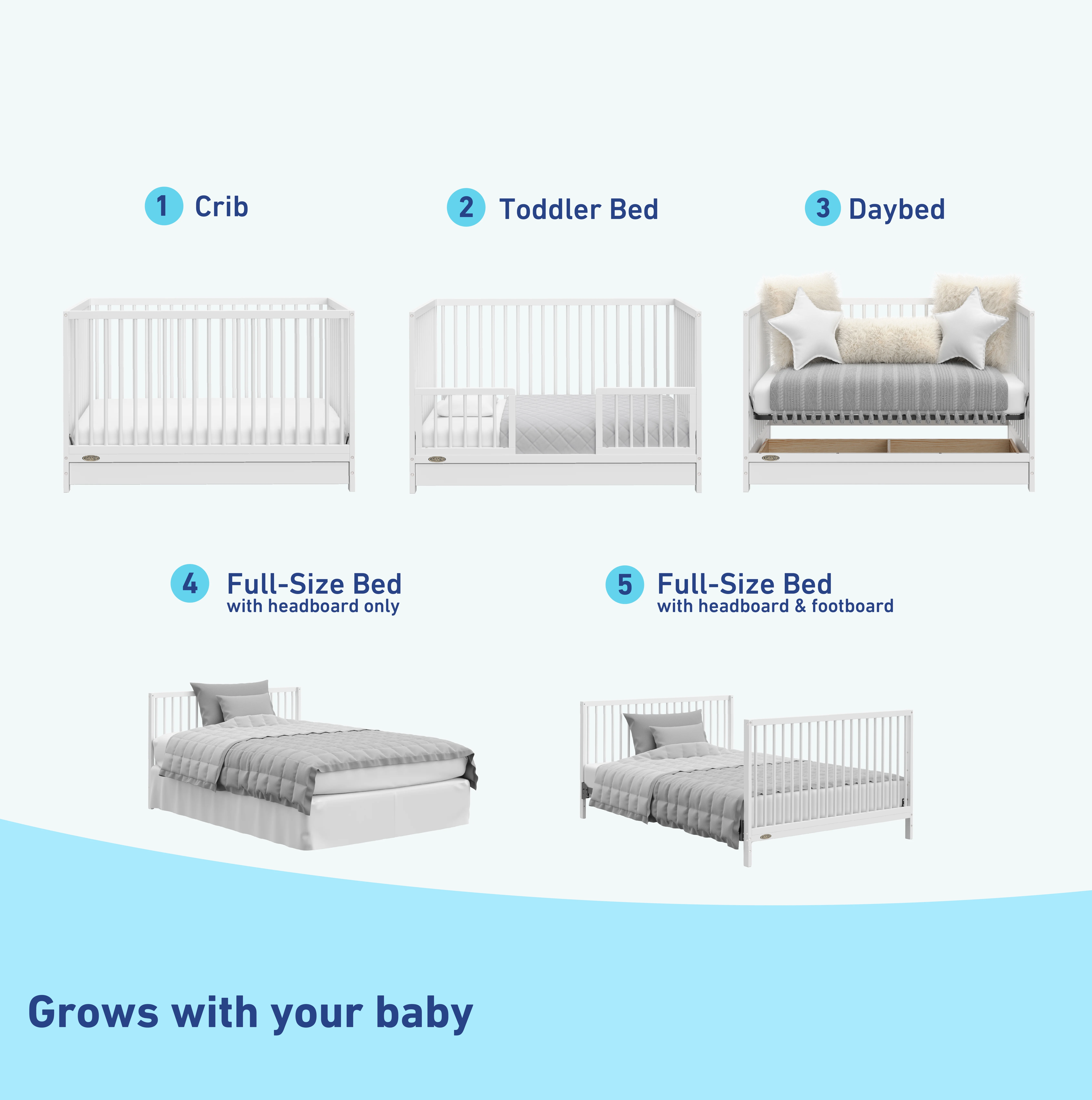 Graco Teddi 5-in-1 Convertible Baby Crib with Drawer, White