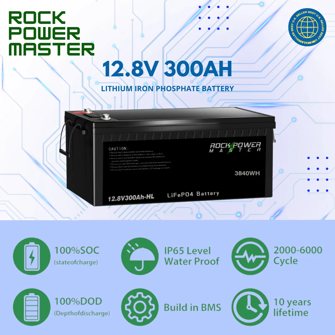 12V300Ah / 12V400Ah LiFePO4 Battery with Built-in BMS, Lithium Rechargeable Battery for RV, Solar, Marine, Home Energy, Off-Grid Applications etc.