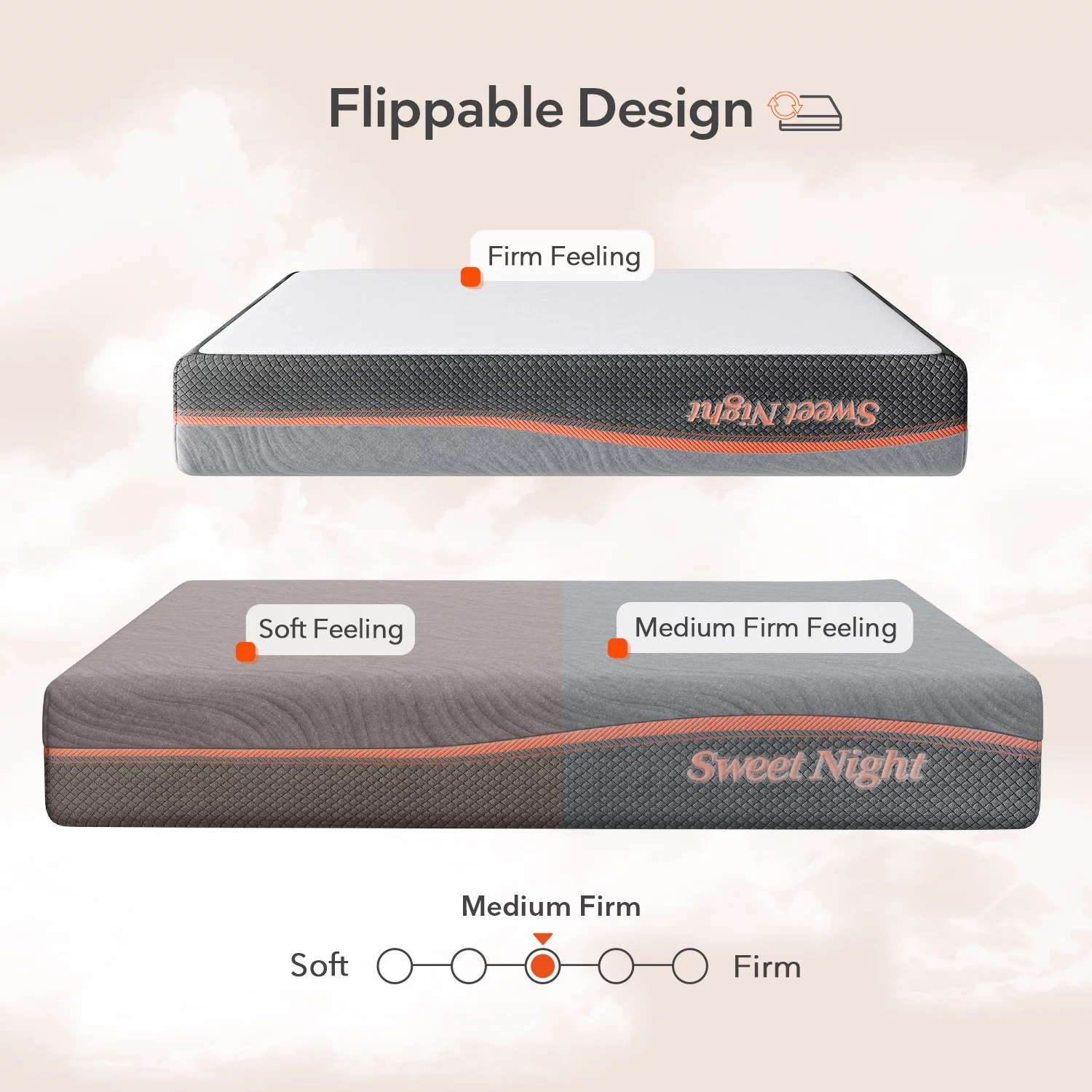 Sweetnight Dreamy 12 inch Adult Gel Memory Foam Mattress in a Box Queen Size