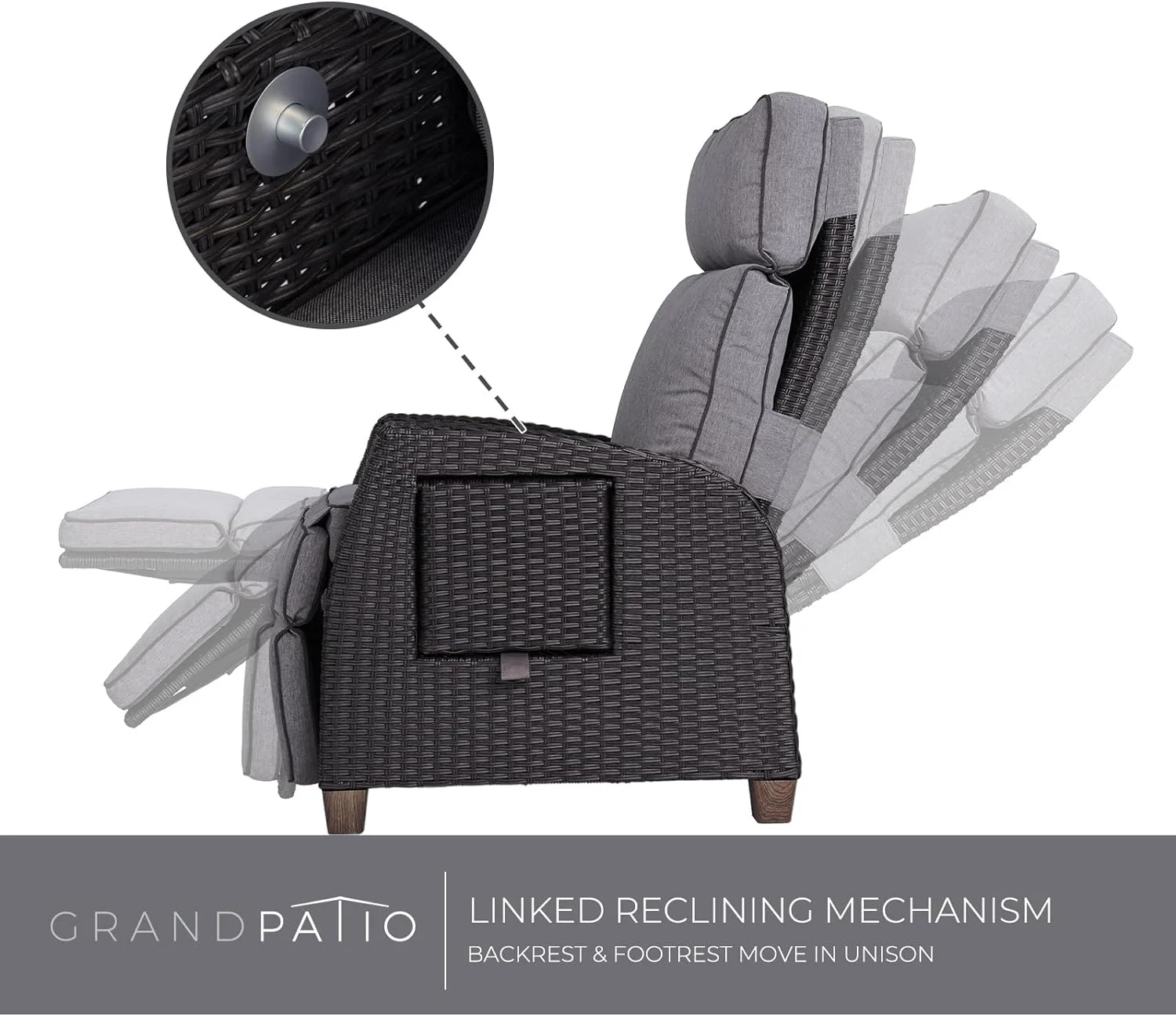 Grand Patio Indoor & Outdoor Recliner Chair PE Wicker Patio 150° Lay Flat Recliner, 2PCS, Gray