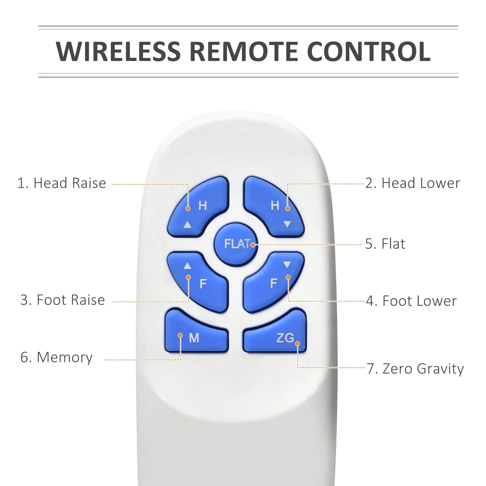 HOMCOM Queen Adjustable Bed Frame, Ergonomic Zero Gravity Power Bed Base with Head and Foot Incline, Memory, and Wireless Remote, Grey