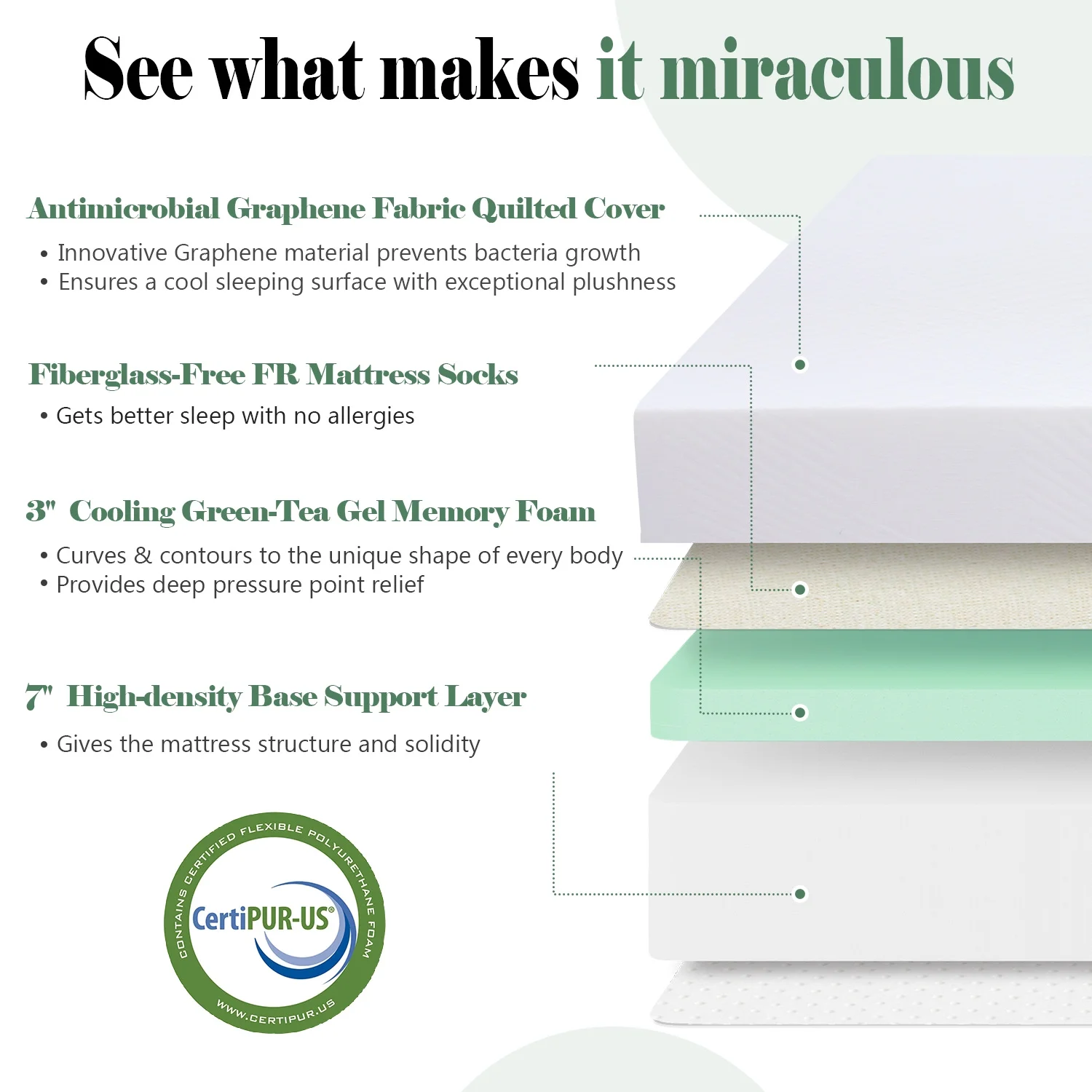 Queen Mattress Bed in a Box,10