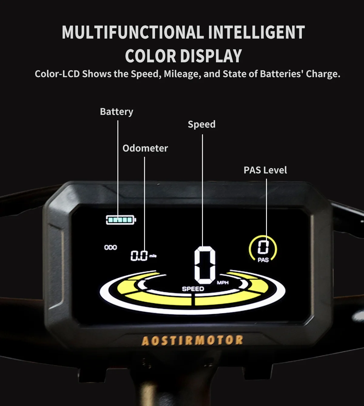 AOSTIRMOTOR S18-1500W 26