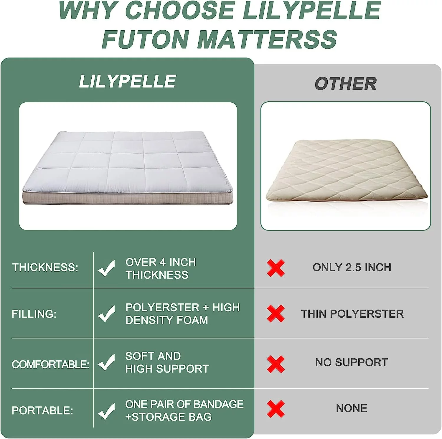 Slsy Japanese Floor Mattress Futon Mattress, Foldable Mattress, Roll Up Mattress Sleeping Tatami Mat Floor Lounger Guest Bed,Twin Full Queen