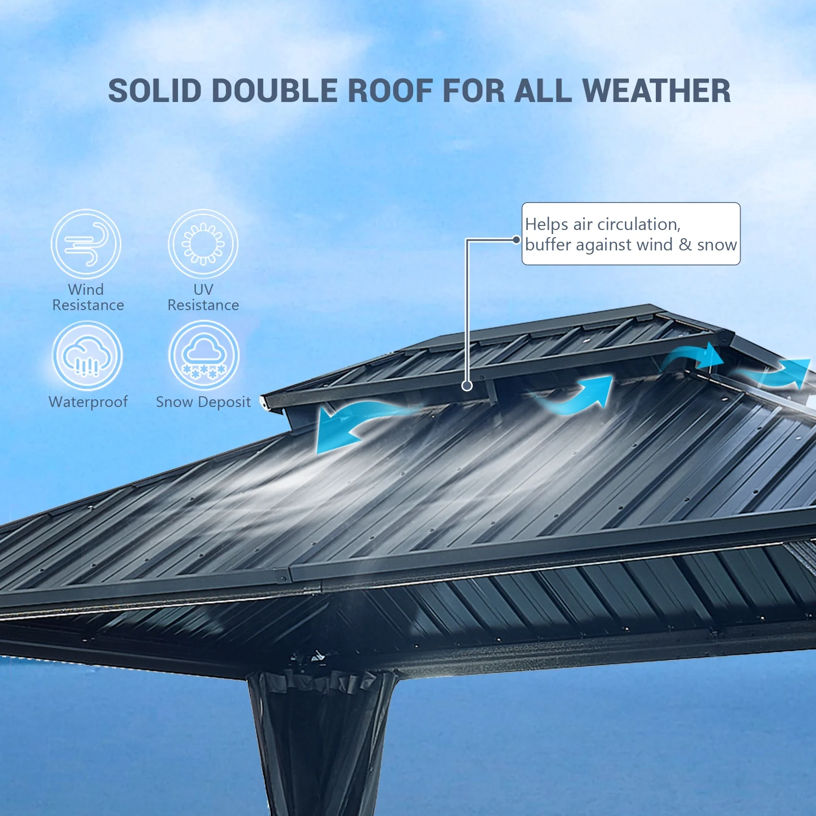 Hitop 12x12ft Gazebo Double Roof Canopy with Netting and Curtains, Outdoor Gazebo 2-Tier Hardtop Galvanized Iron Aluminum Frame Garden Tent for Patio, Backyard, Deck and Lawns