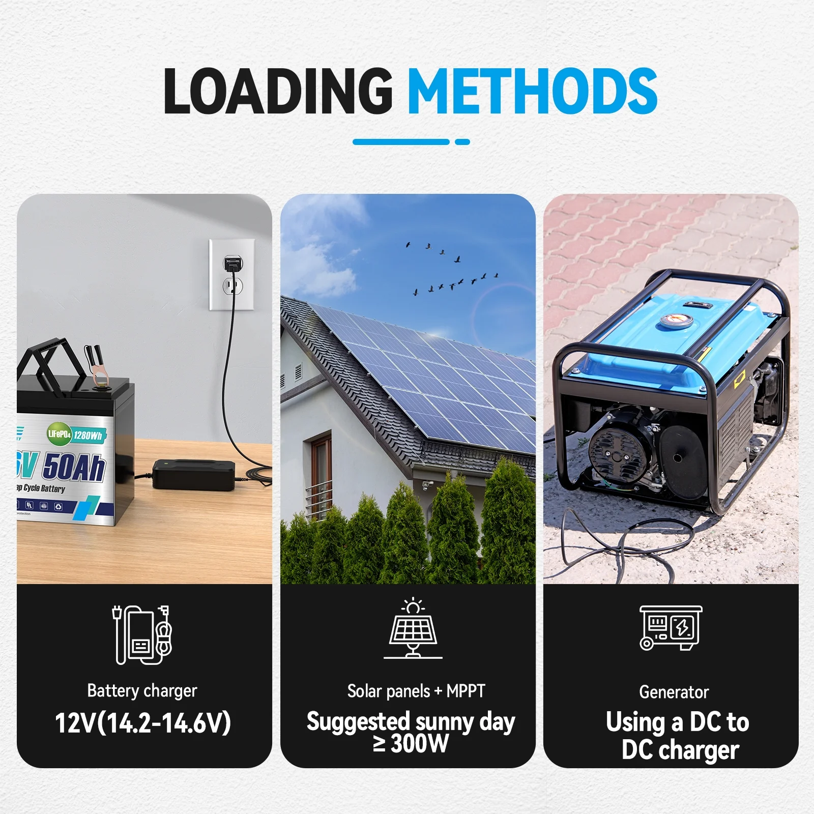 12V 100Ah LiFePO4 Battery, 15000+ Deep Cycle 4S4P 100A BMS, HRBEENERGY Lithium RV Batteries for Home Marine Camper Golf Cart