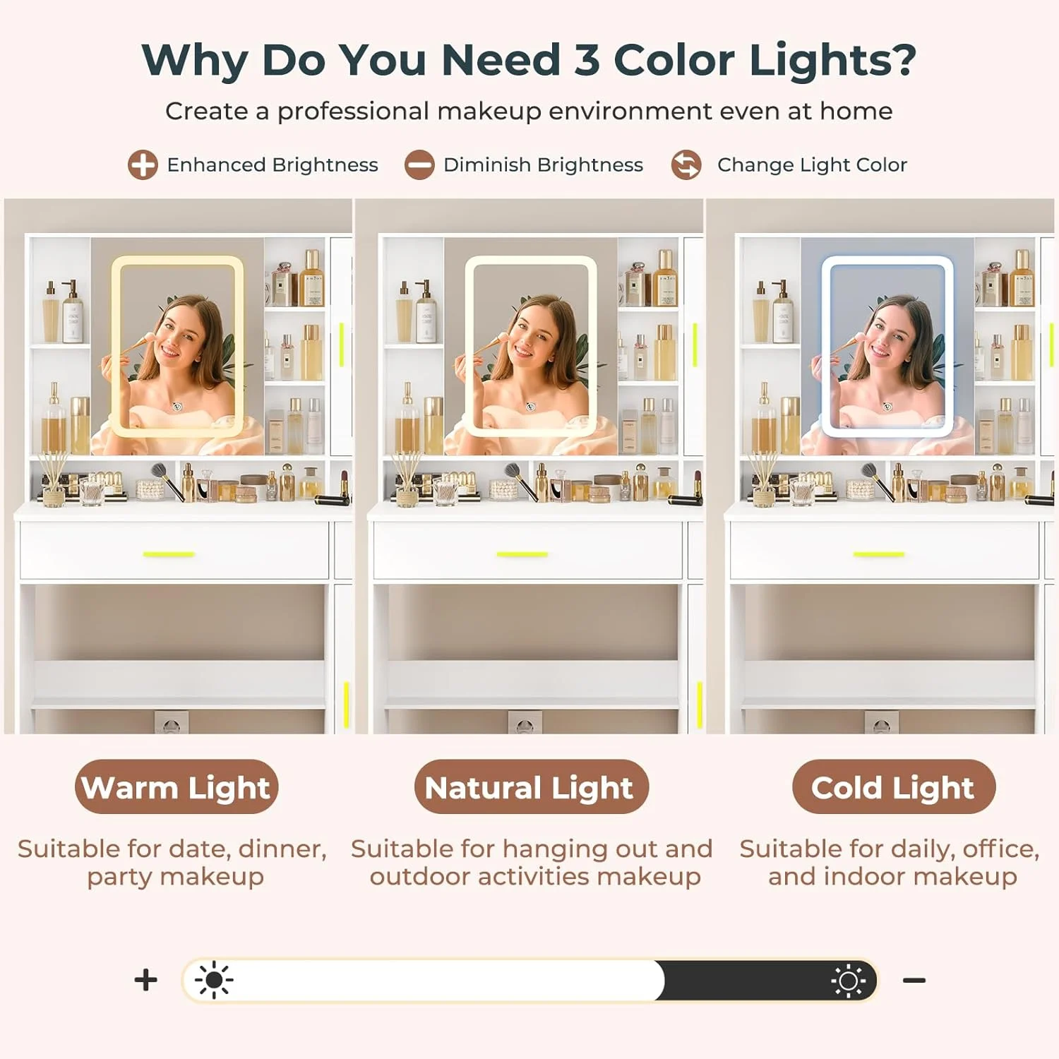 Makeup Vanity Desk with Mirror and Lights, Modern Vanity Desk Dressing Table with Charging Station&2 Drawers&Jewelry Cabinet for Women Girls, White