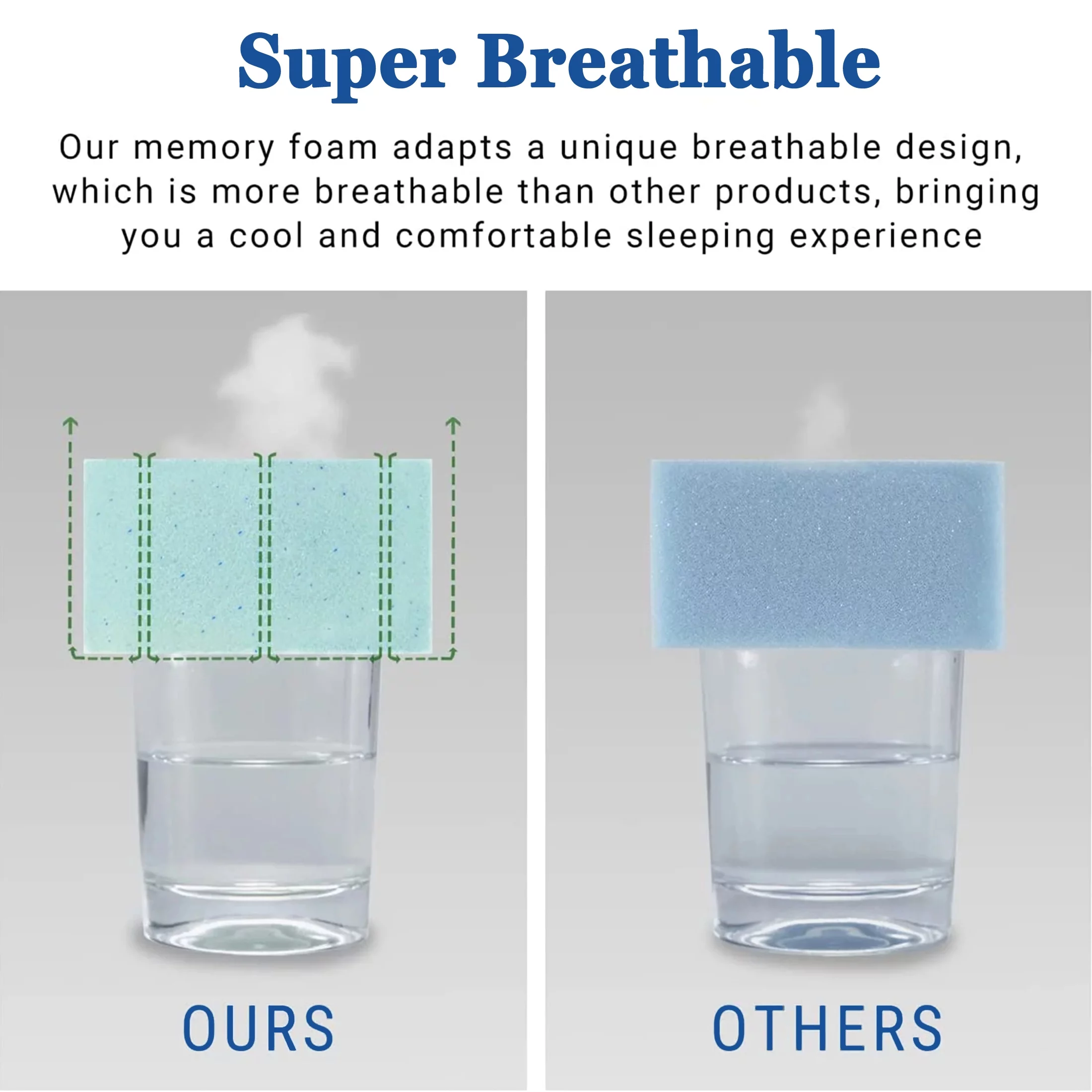 INGALIK 3 Inch Gel Memory Foam Mattress Topper Queen Size, Mattress Pad Cover for Pressure Relief, Bed Topper with Removable Rayon Made from Bamboo Cover, Soft & Breathable, White