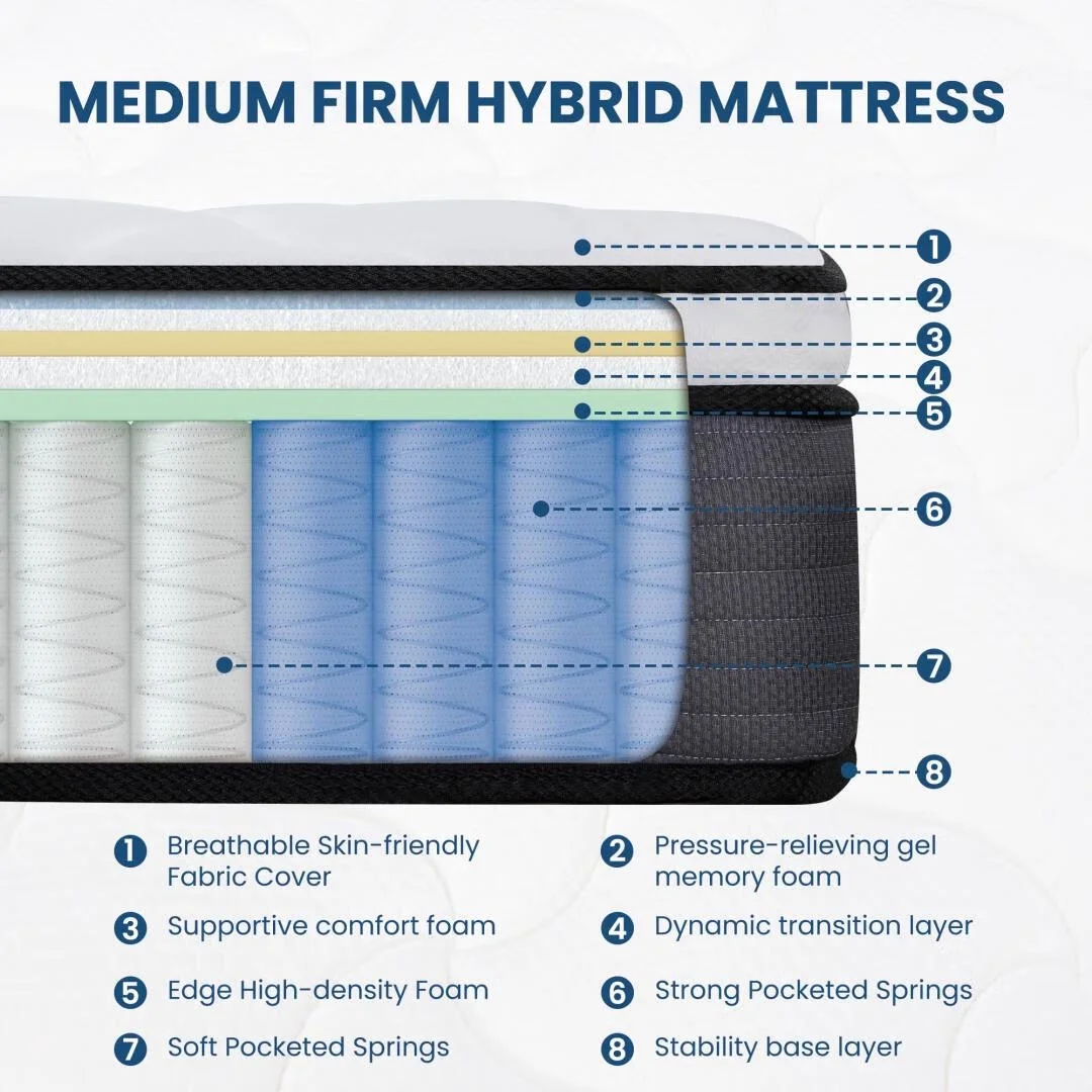 Queen Rose 14' ' Queen Medium Firm Hybrid Mattress, with Pocket Spring , Bed in-a-Box