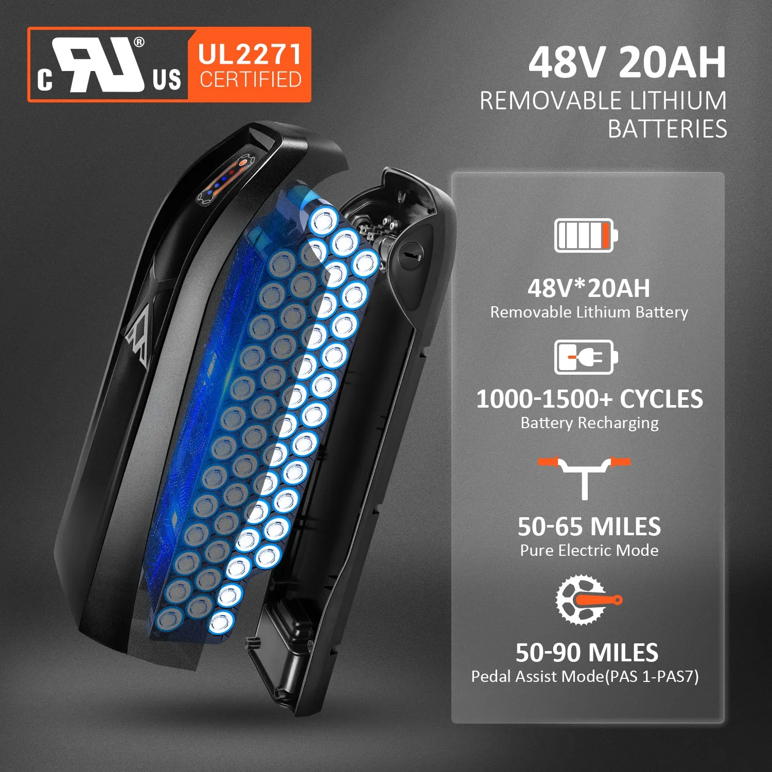 Addmotor Folding Electric Trike, 90MI Electric Tricycle for Adults, 750W 48V 20Ah, CITYTRI 3 Wheel Electric Bikes, Step-Thru Etrike with Rear Speed Differential & Parking Brake, E-310 Plus Red