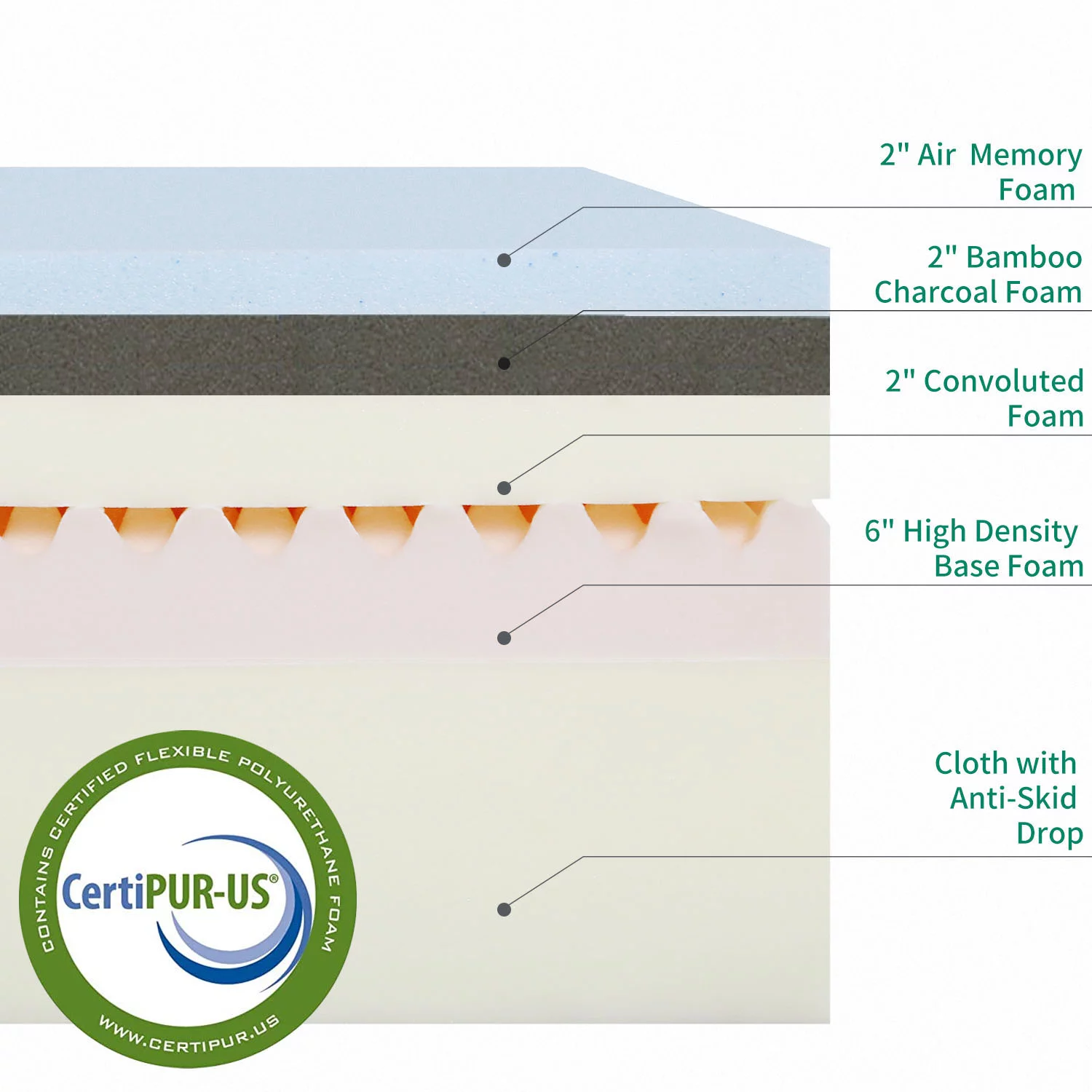 12 inch Gel Memory Foam Mattress Twin Size in a Box with Detachable Cover Medium Firm Bed Mattresses