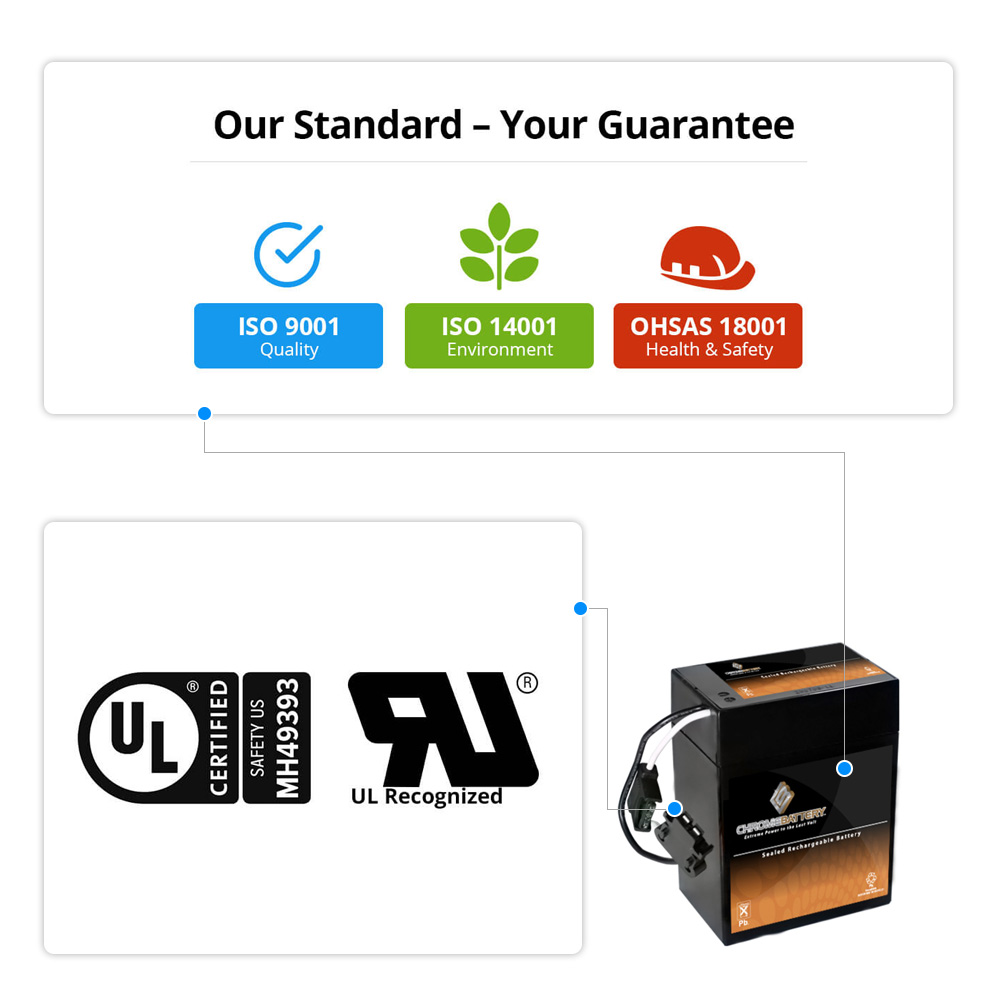 Chrome Battery 6V (6 Volt) (6 Volts) (6 Volts) (6 Volts) 13Ah SLA Battery replaces Toy-s Batteries Ps-6120 / Ps-695 - 10pk