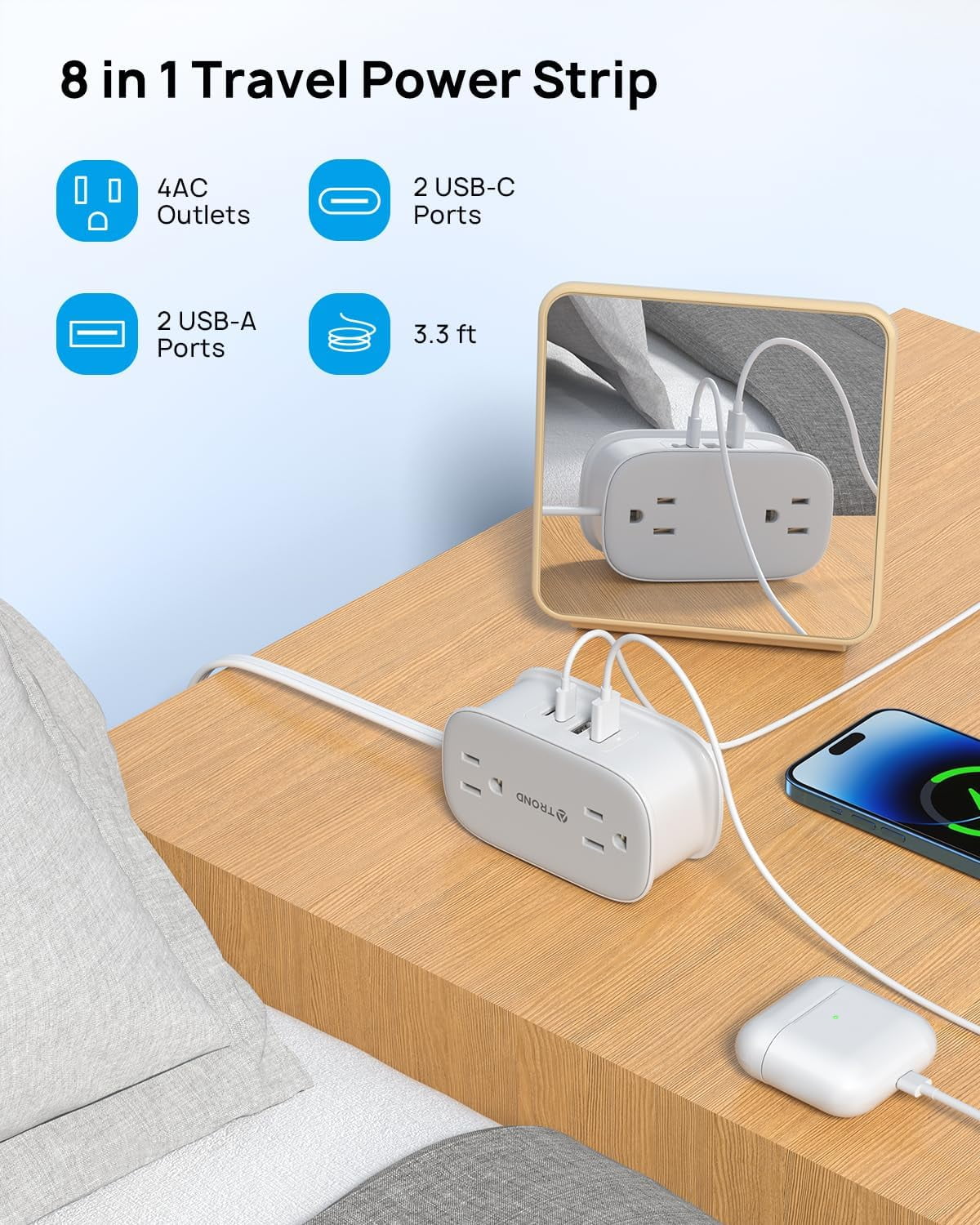 Travel Power Strip - TROND 4 Outlets 4 USB Charger(2 USB C) with 3.3FT Wrapped Short Extension Cord Flat Plug, USB