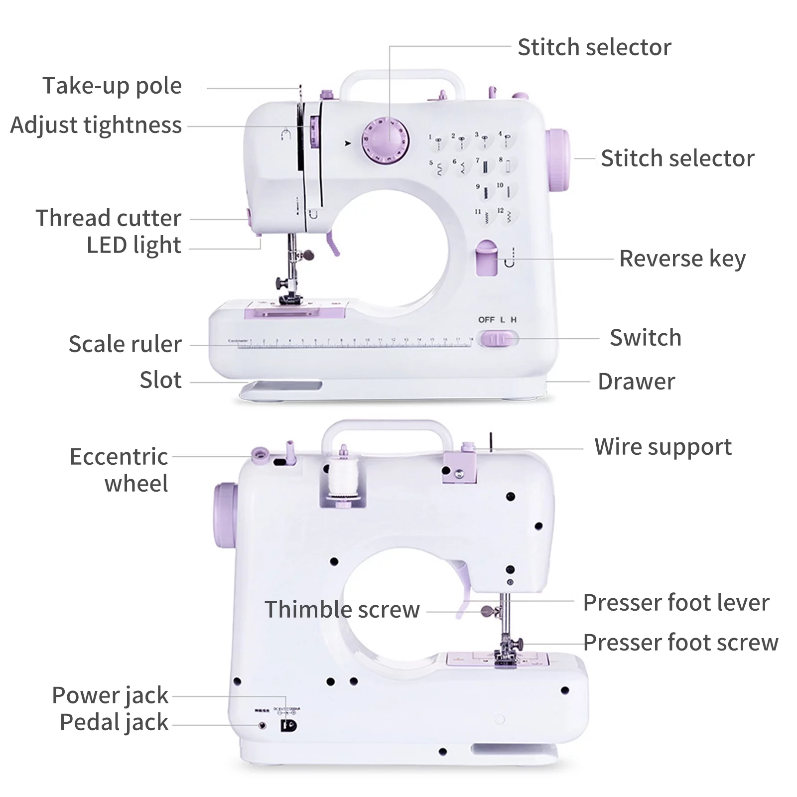 Sewing Machine,Stitches Adjustable Speeds With Pedal 12 Pedal 12 Stitches Cloth Tool 12 Stitches Adjustable Mewmewcat Hine With Siuke Qisuo Speeds Hine Cloth Dsfen
