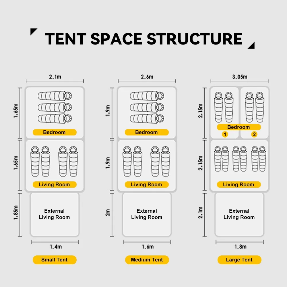 Tent,Waterproof Portable Picnic Huiop Cabin Waterproof Portable Tent Cabin Waterproof 4-6 Person Tent Portable Picnic Tent Person Tent Cabin Mewmewcat