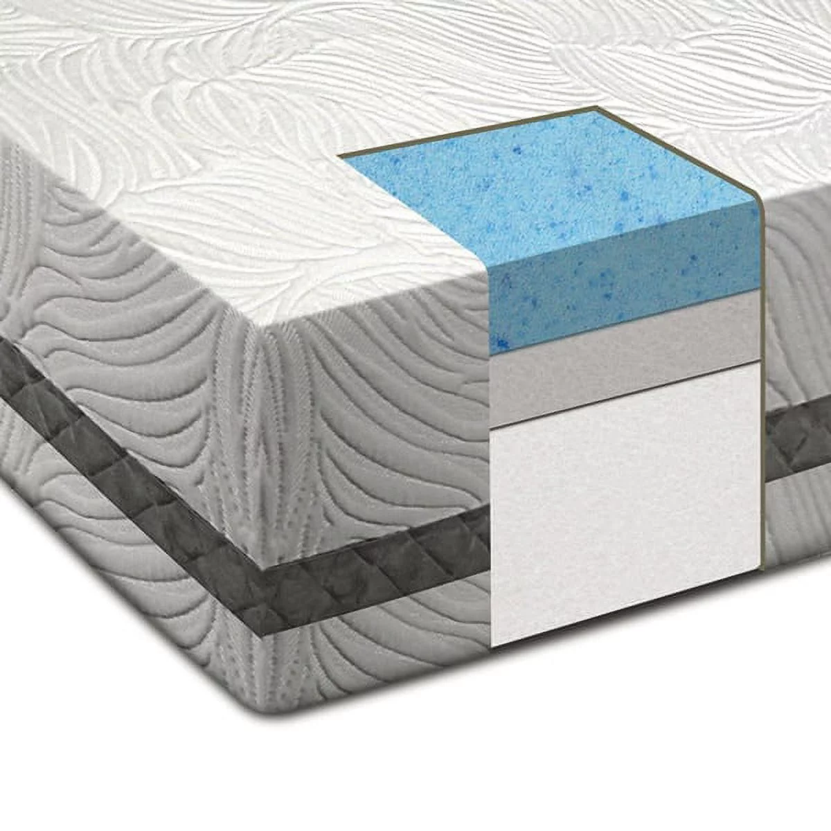 Furniture of America Nivo Modern White 11-inch Full Foam Mattress by