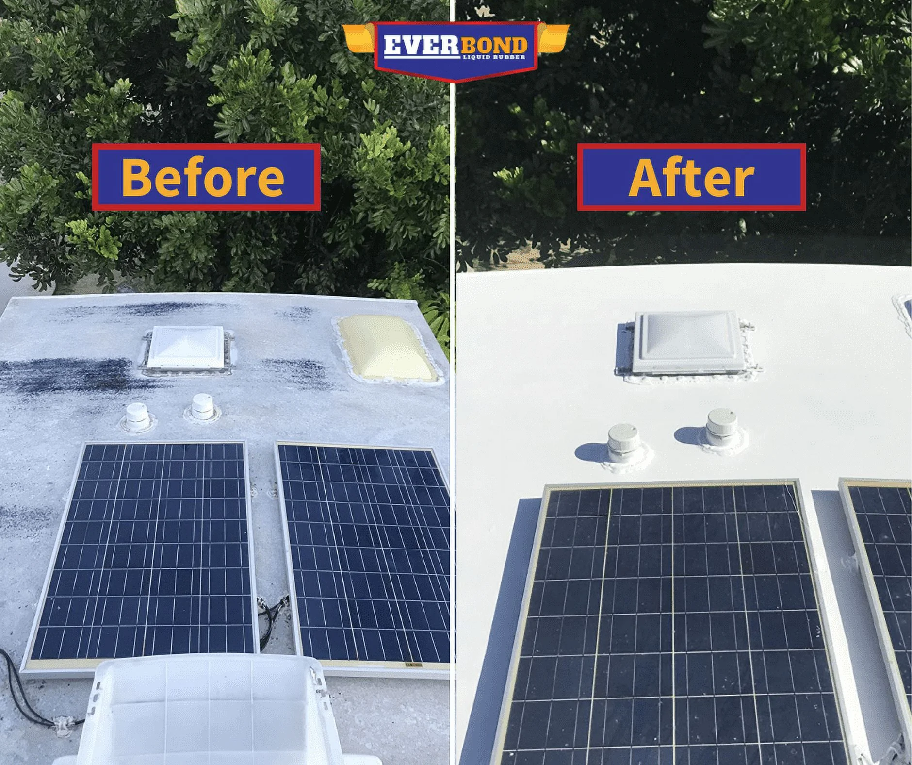 Everbond RV Roof Sealant - Liquid Rubber RV Roof Coating - UV Resistant White Waterproof Coating - 4.75 Gallon