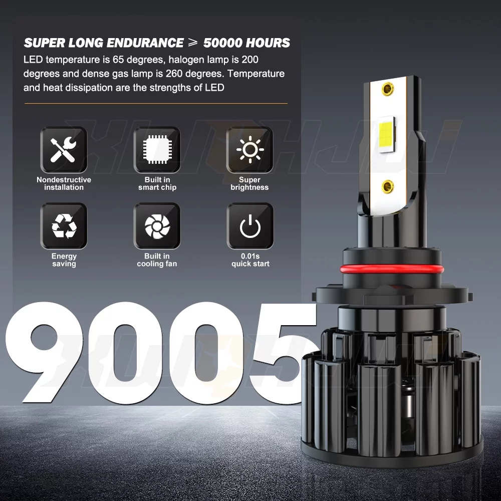 6x For Kia Forte 2020 9005/H10 H7 9145 LED Headlight Fog Light High Low Beam Bulbs