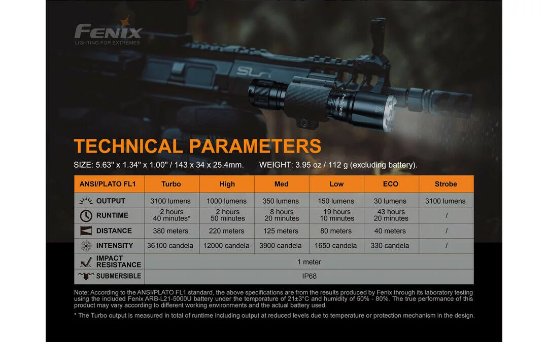 Fenix TK16 V2 3100 Lumen Long Throw Rechargeable Flashlight